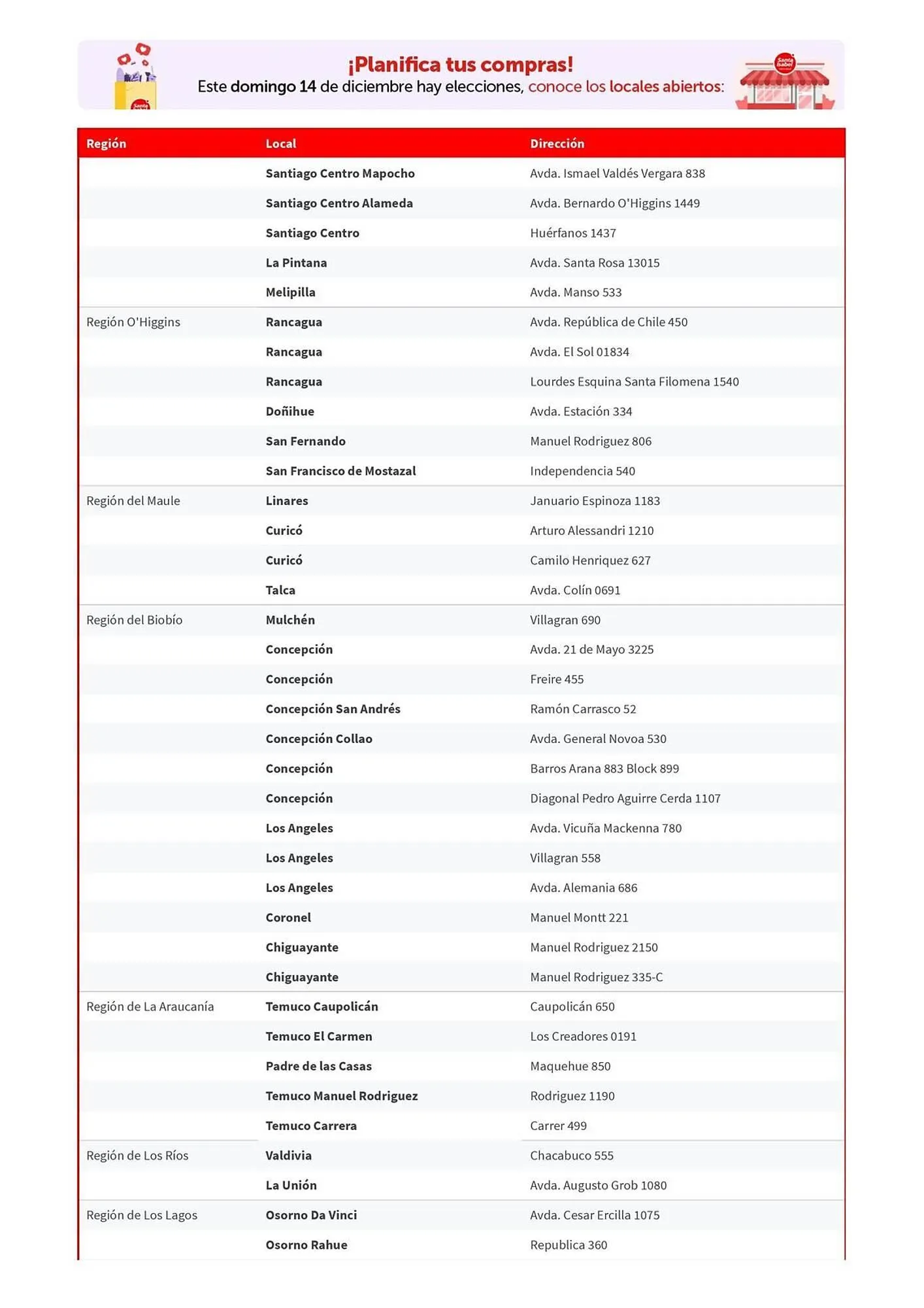 Catálogo de Catálogo Santa Isabel 14 de diciembre al 14 de diciembre 2025 - Página 3