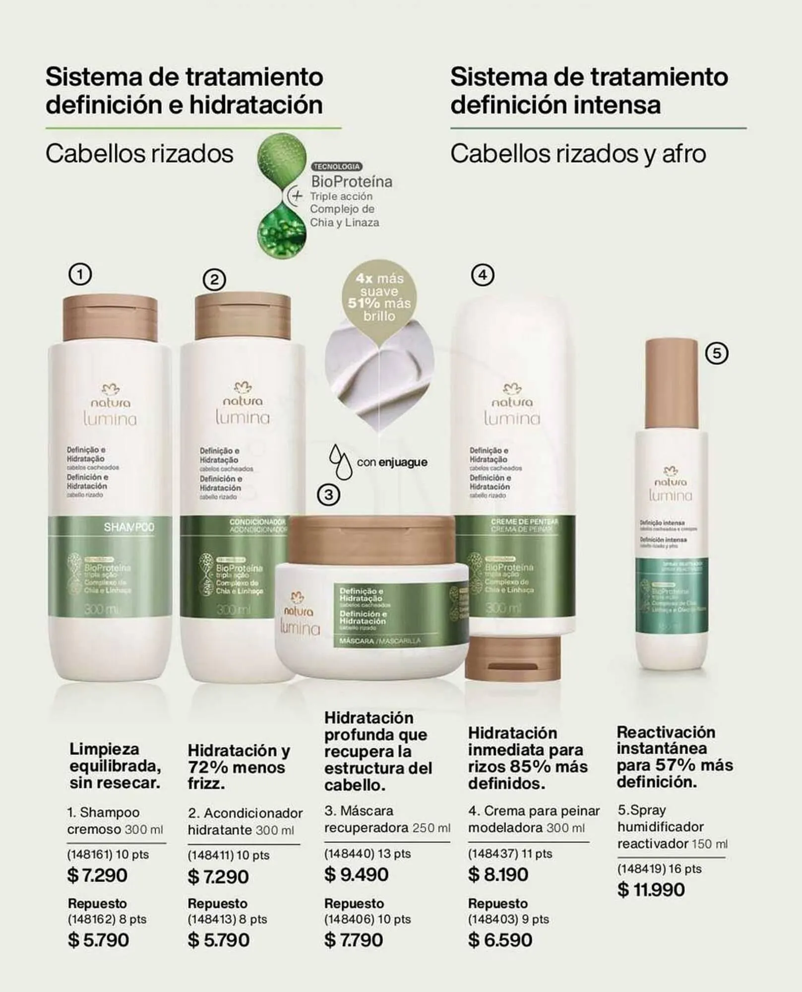 Catálogo de Catálogo Natura 3 de octubre al 31 de octubre 2025 - Página 150