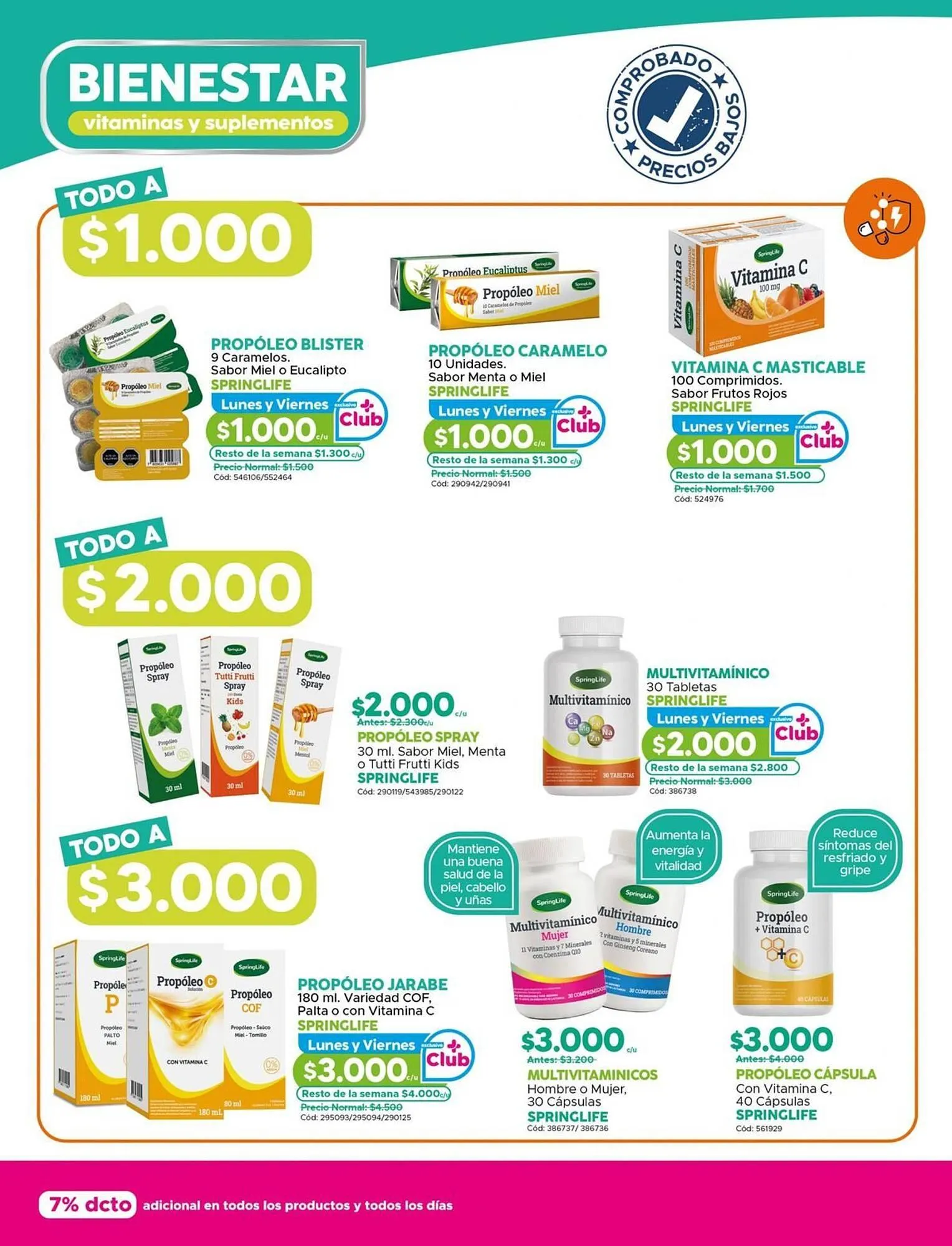 Catálogo de Catálogo Maicao 8 de abril al 30 de abril 2025 - Página 16