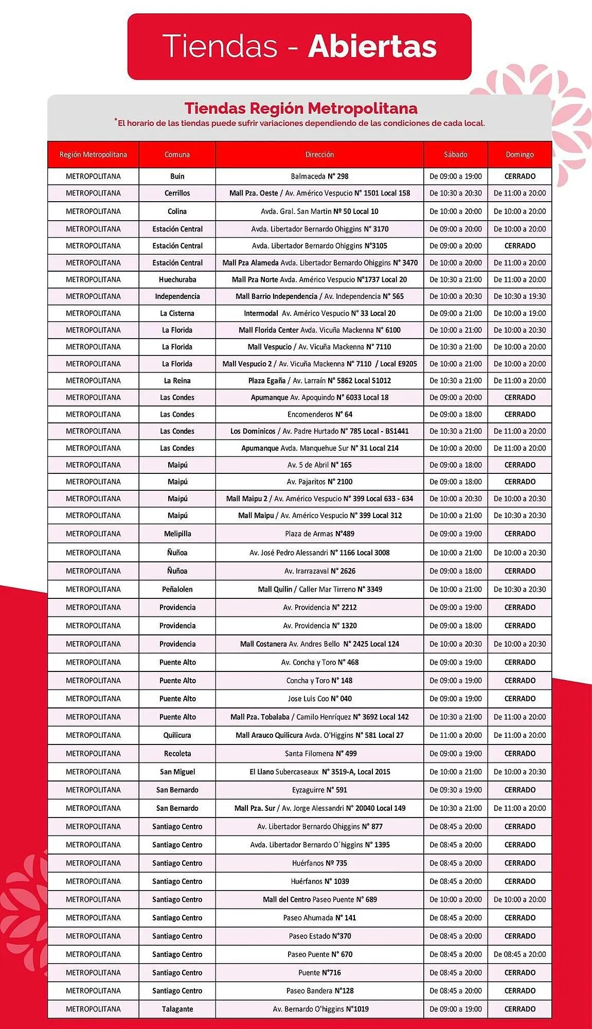 Catálogo de Catálogo Preunic 15 de abril al 19 de abril 2025 - Página 2