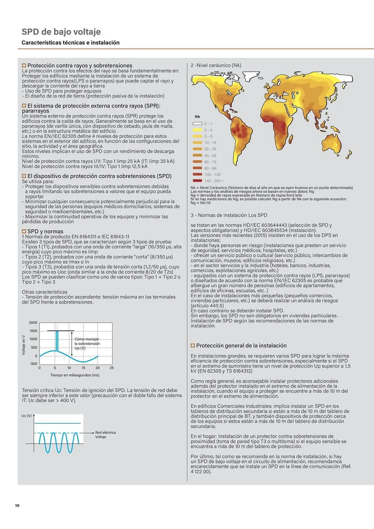 Catálogo de Catálogo Legrand 24 de marzo al 15 de enero 2027 - Página 12