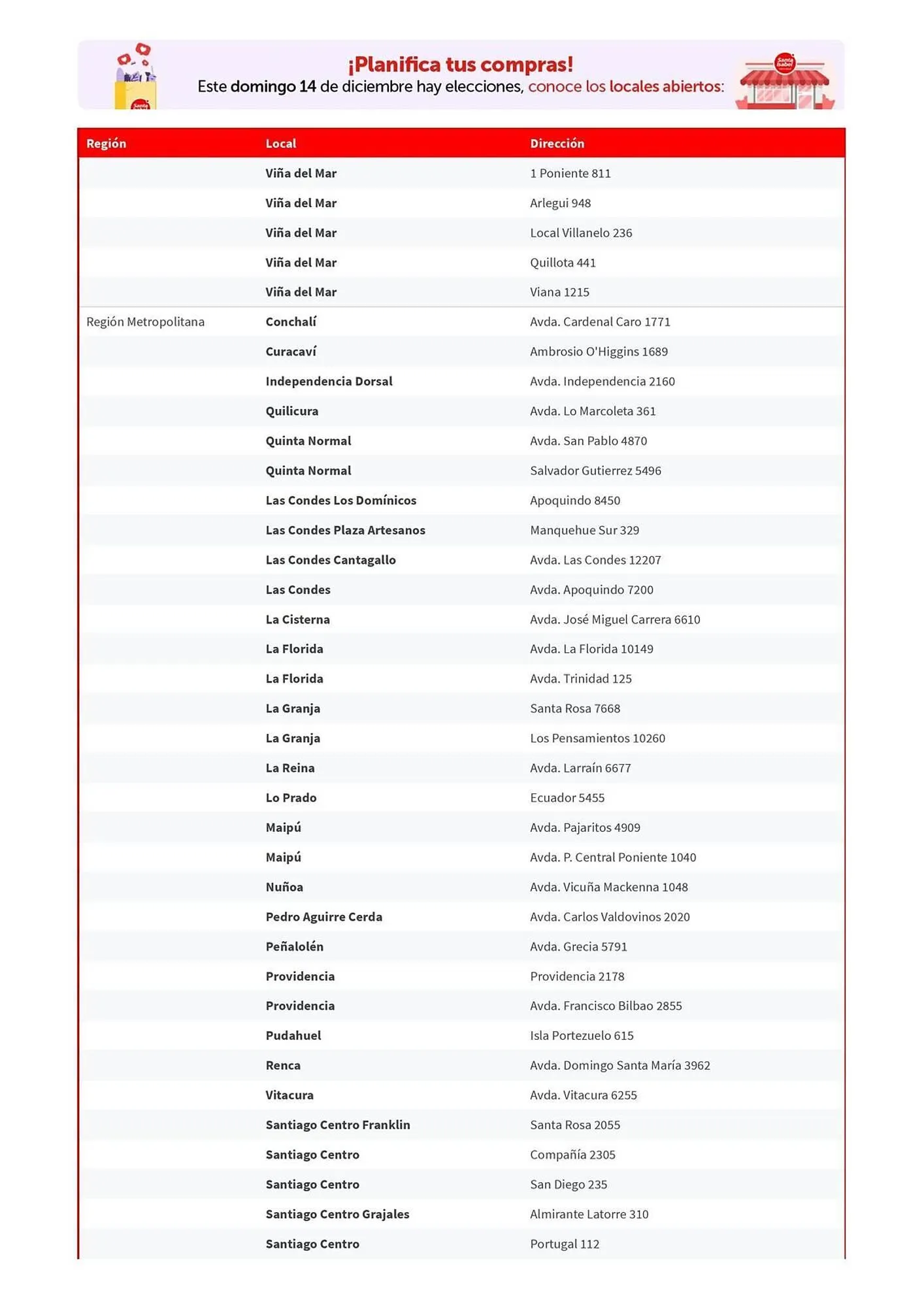 Catálogo de Catálogo Santa Isabel 14 de diciembre al 14 de diciembre 2025 - Página 2