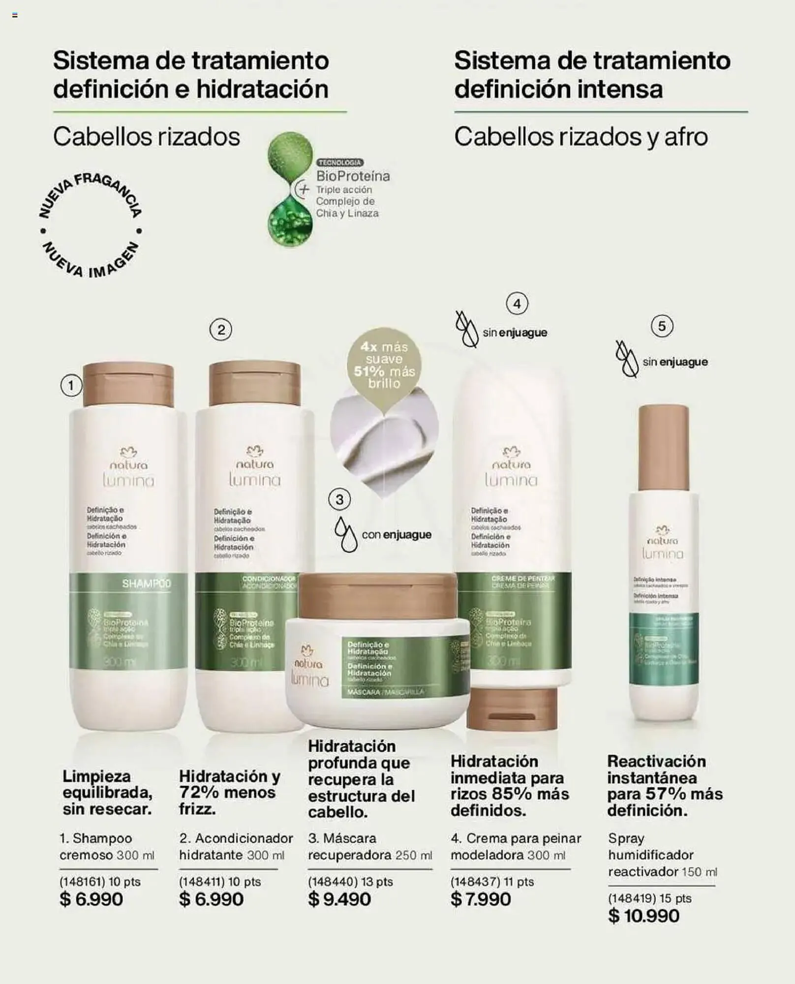 Catálogo de Catálogo Natura 17 de marzo al 31 de marzo 2025 - Página 167