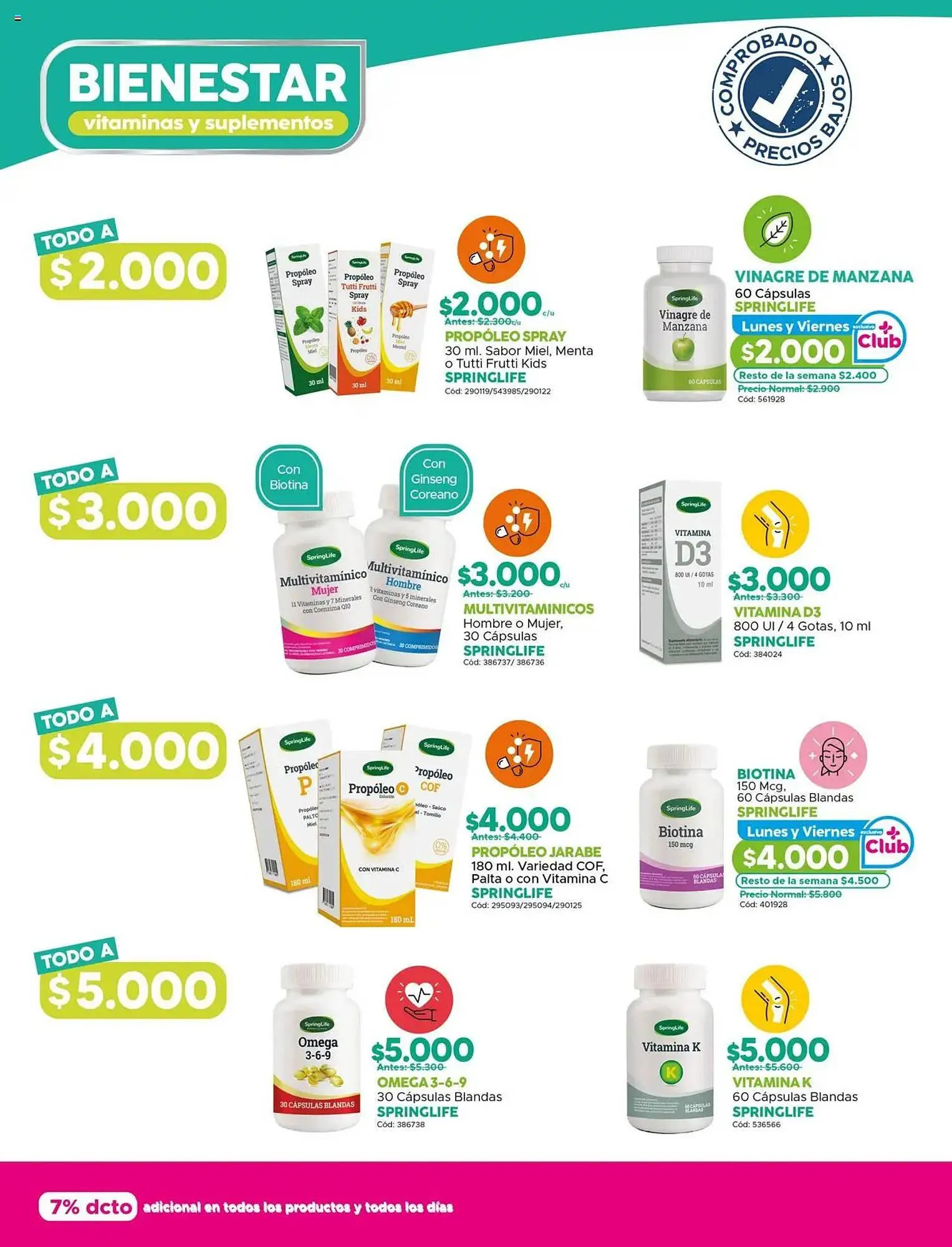 Catálogo de Catálogo Maicao 1 de julio al 31 de julio 2025 - Página 16