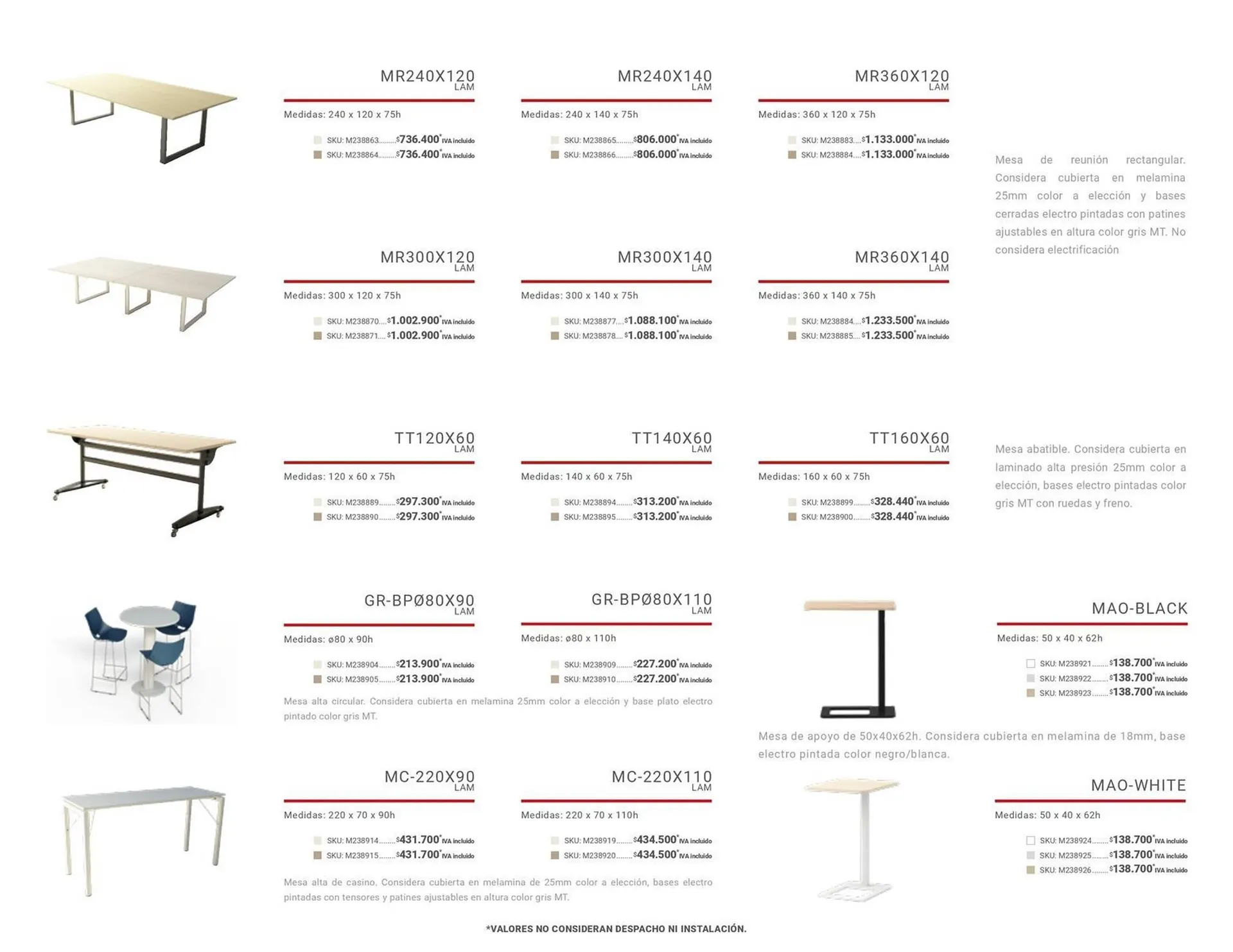Catálogo de Catálogo Sur Diseño 27 de enero al 1 de enero 2026 - Página 38