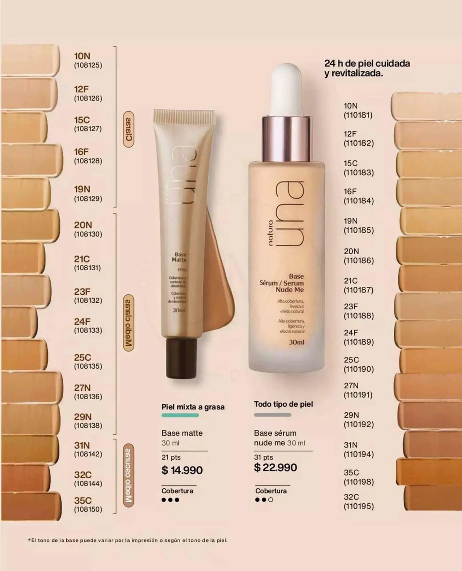 Catálogo de Catálogo Natura 1 de julio al 31 de julio 2025 - Página 76