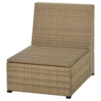 Módulo 1 cuerpo exterior