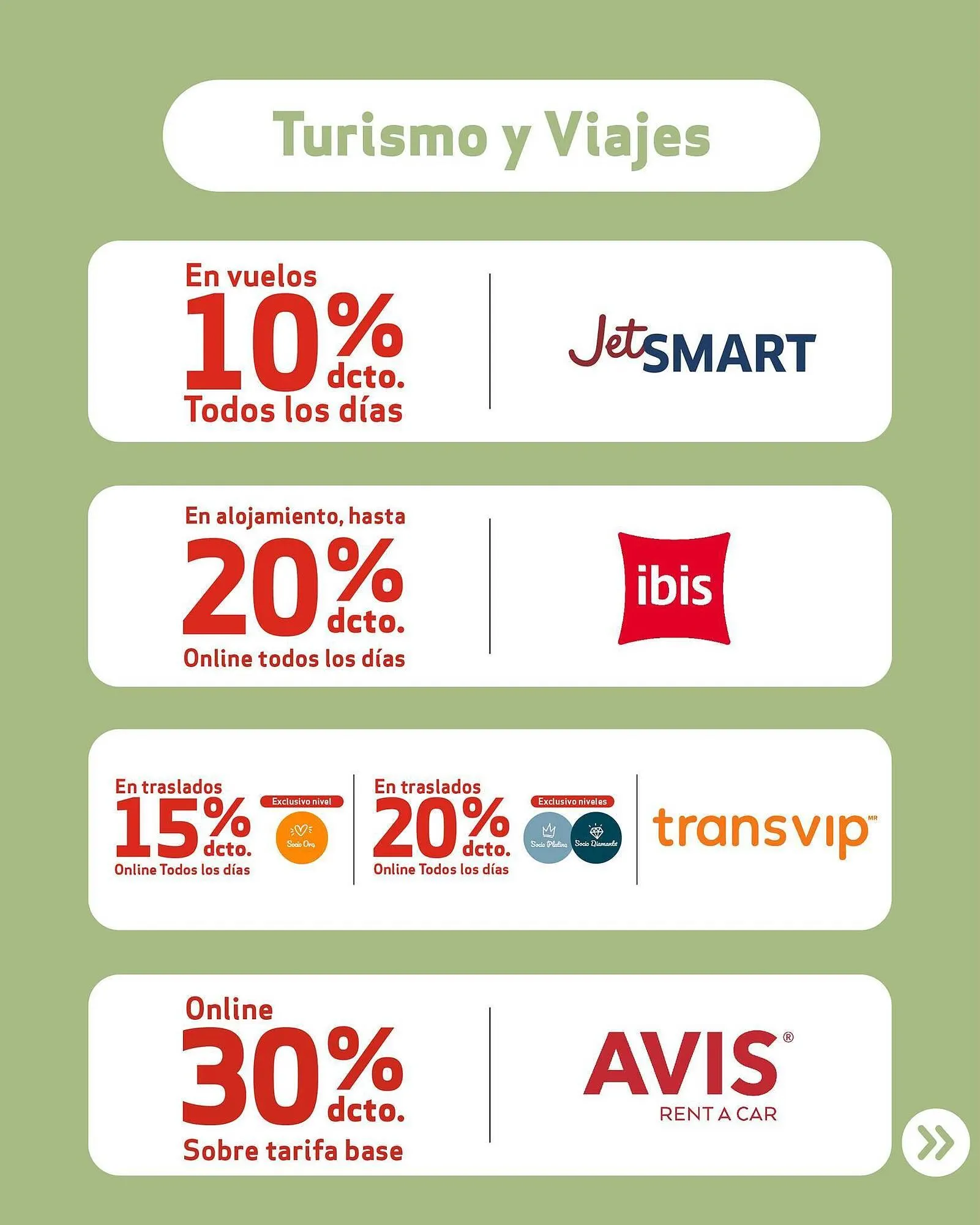 Catálogo de Catálogo Unimarc 7 de abril al 30 de abril 2025 - Página 3