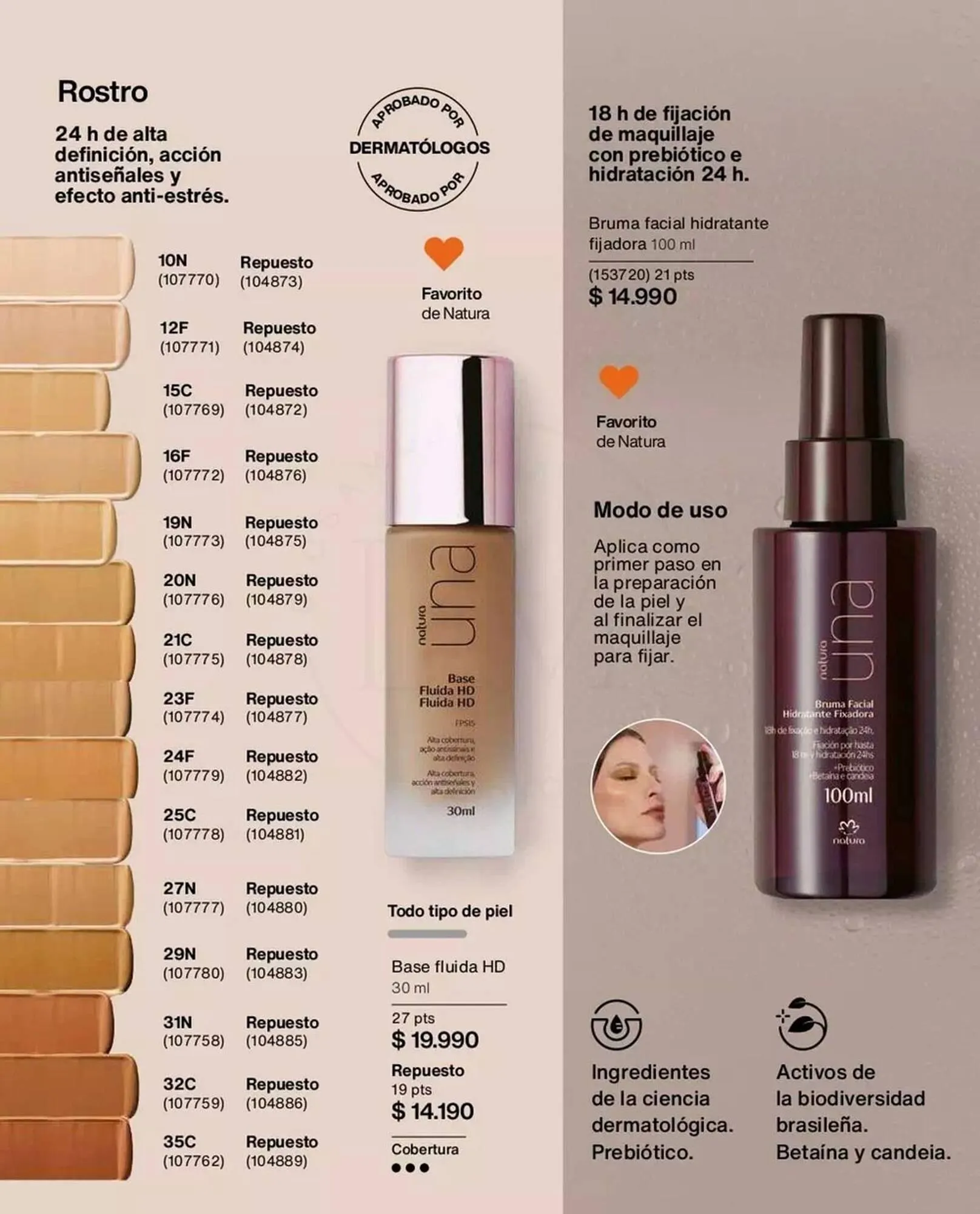 Catálogo de Catálogo Natura 27 de marzo al 31 de marzo 2025 - Página 75