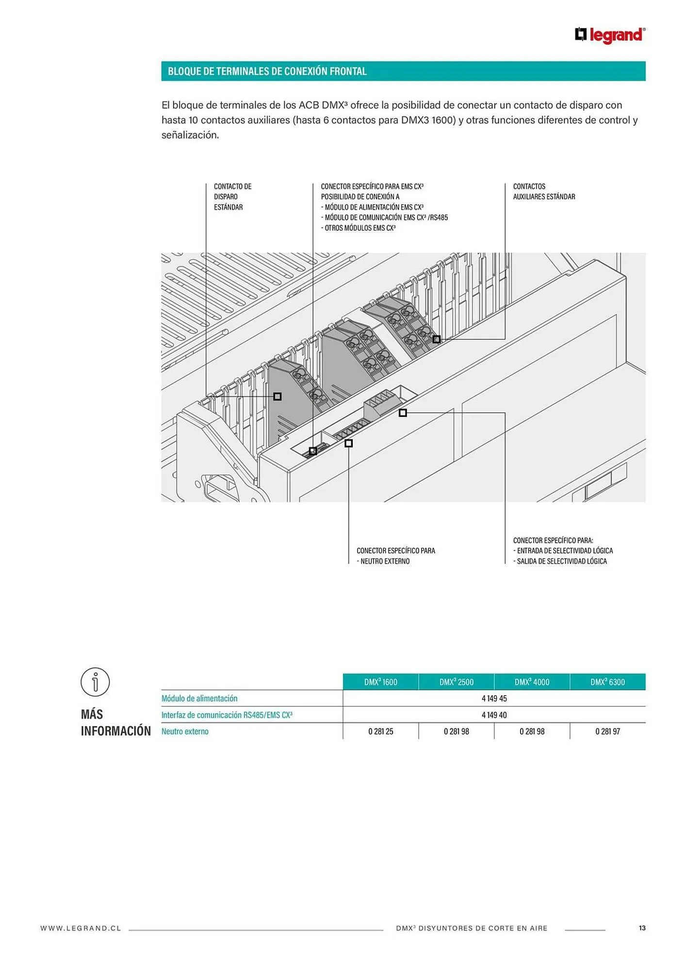 Catálogo de Catálogo Legrand 9 de enero al 24 de enero 2026 - Página 15