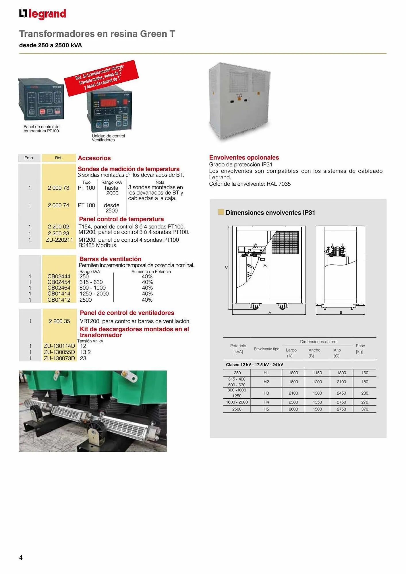 Catálogo de Catálogo Legrand 30 de agosto al 31 de enero 2024 - Página 46