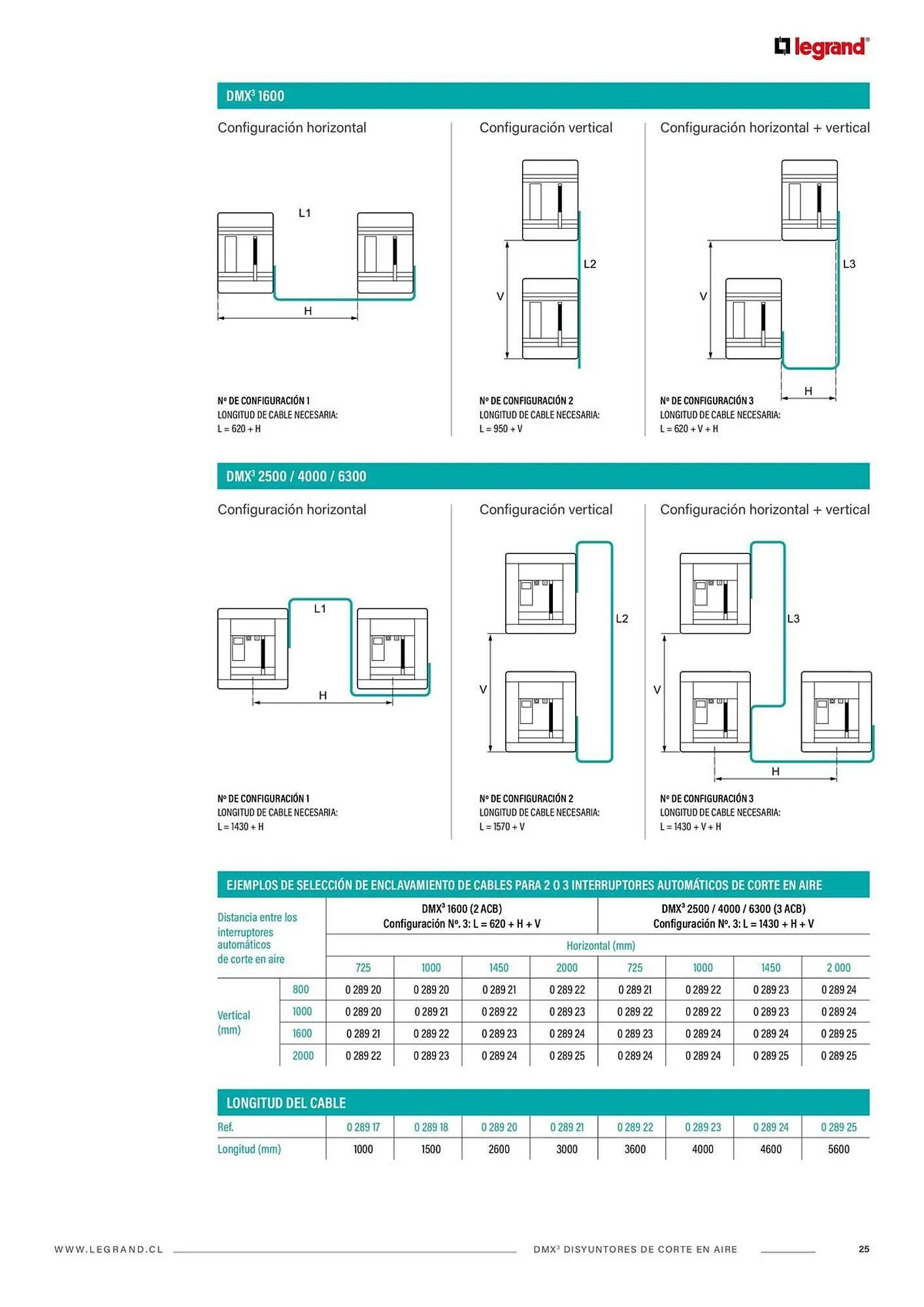 Catálogo de Catálogo Legrand 9 de enero al 24 de enero 2026 - Página 27