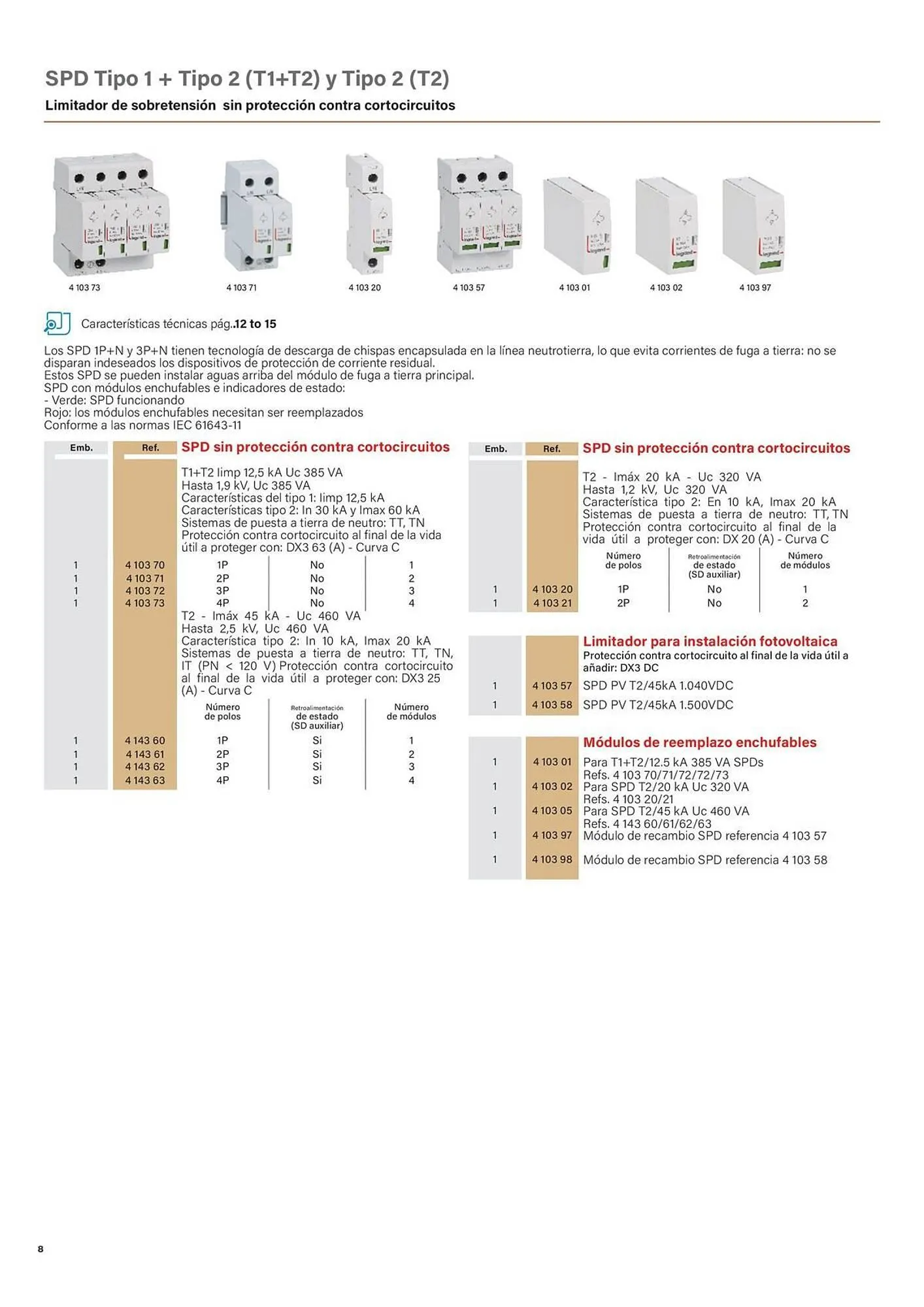 Catálogo de Catálogo Legrand 24 de marzo al 15 de enero 2027 - Página 10