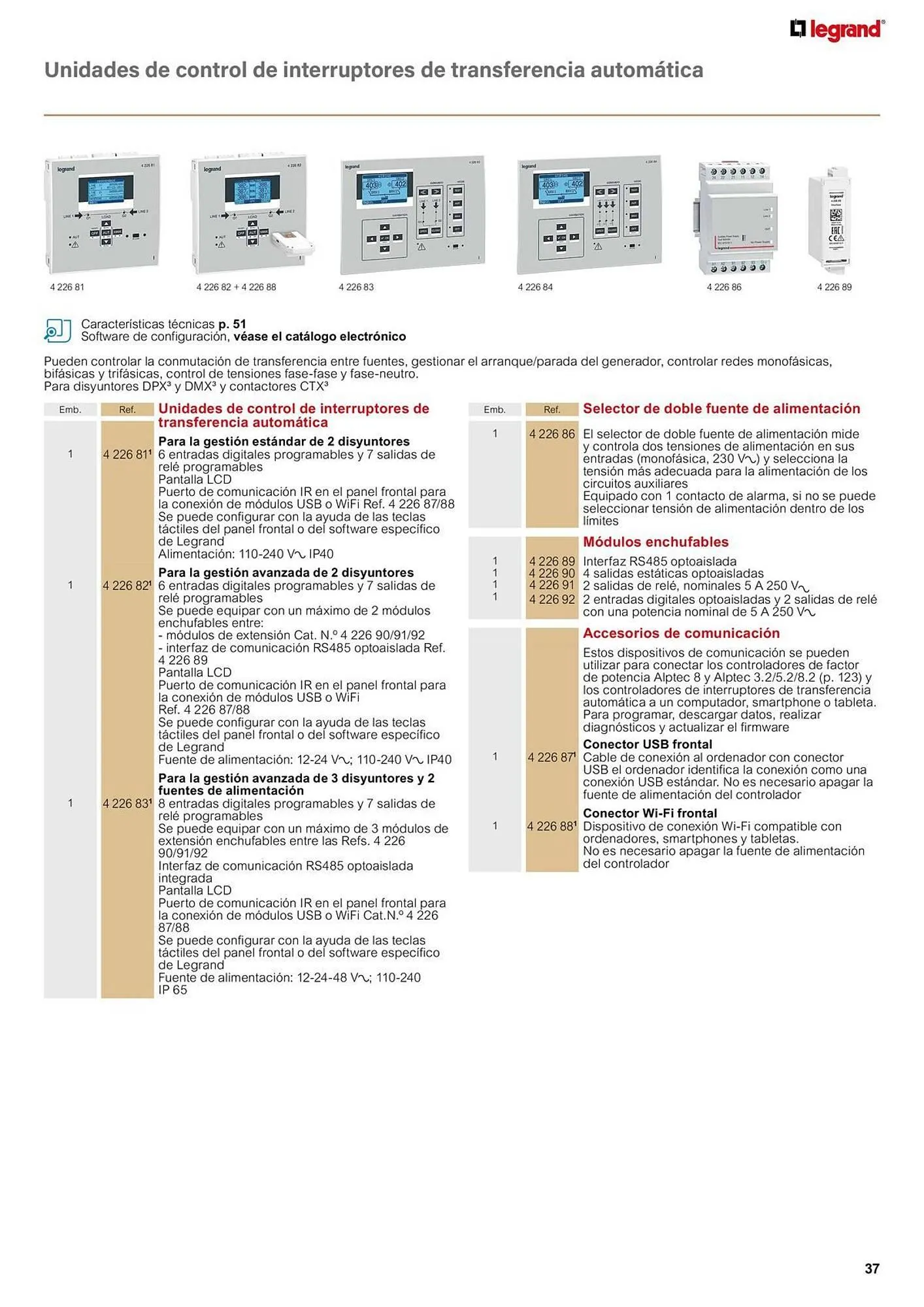 Catálogo de Catálogo Legrand 9 de enero al 24 de enero 2026 - Página 39