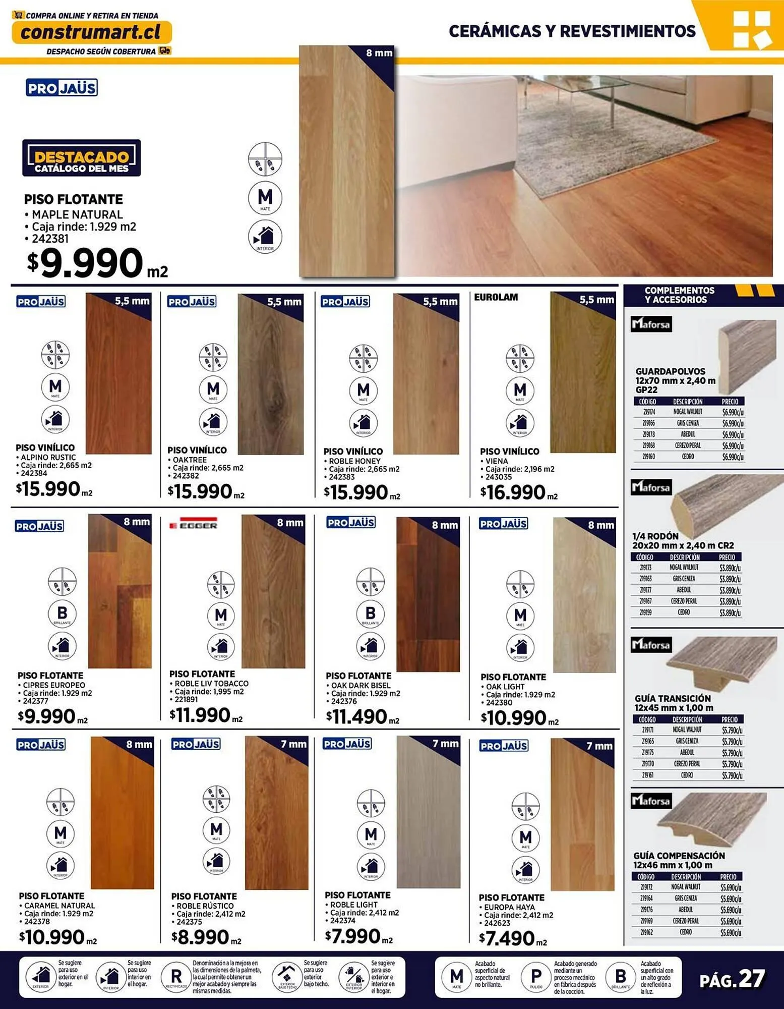 Catálogo de Catálogo Construmart 3 de marzo al 23 de marzo 2025 - Página 27