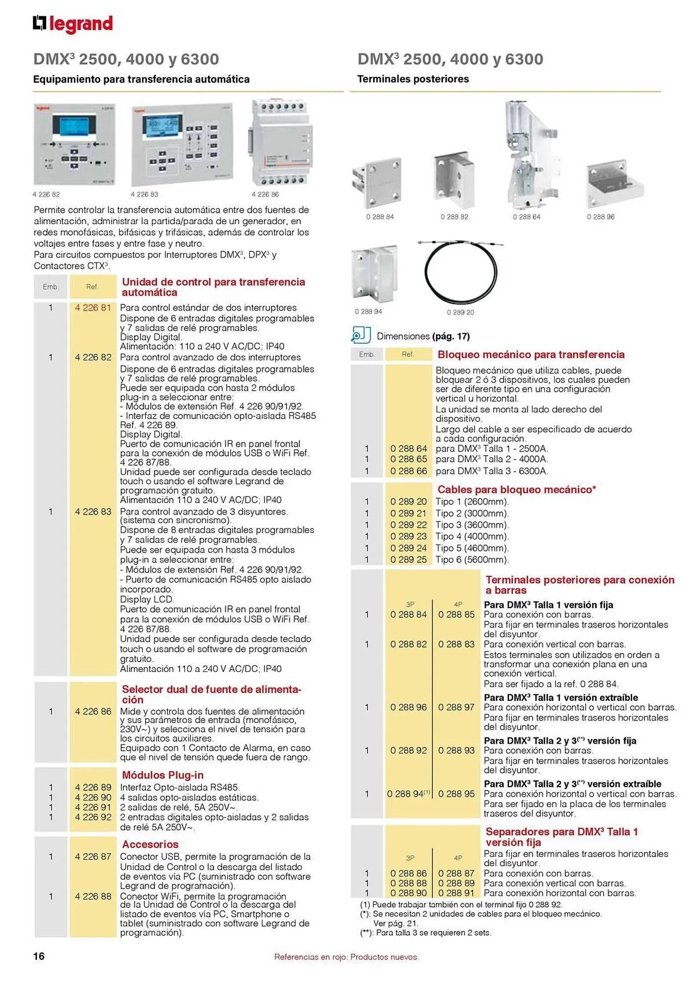 Catálogo de Catálogo Legrand 30 de agosto al 31 de diciembre 2024 - Página 58
