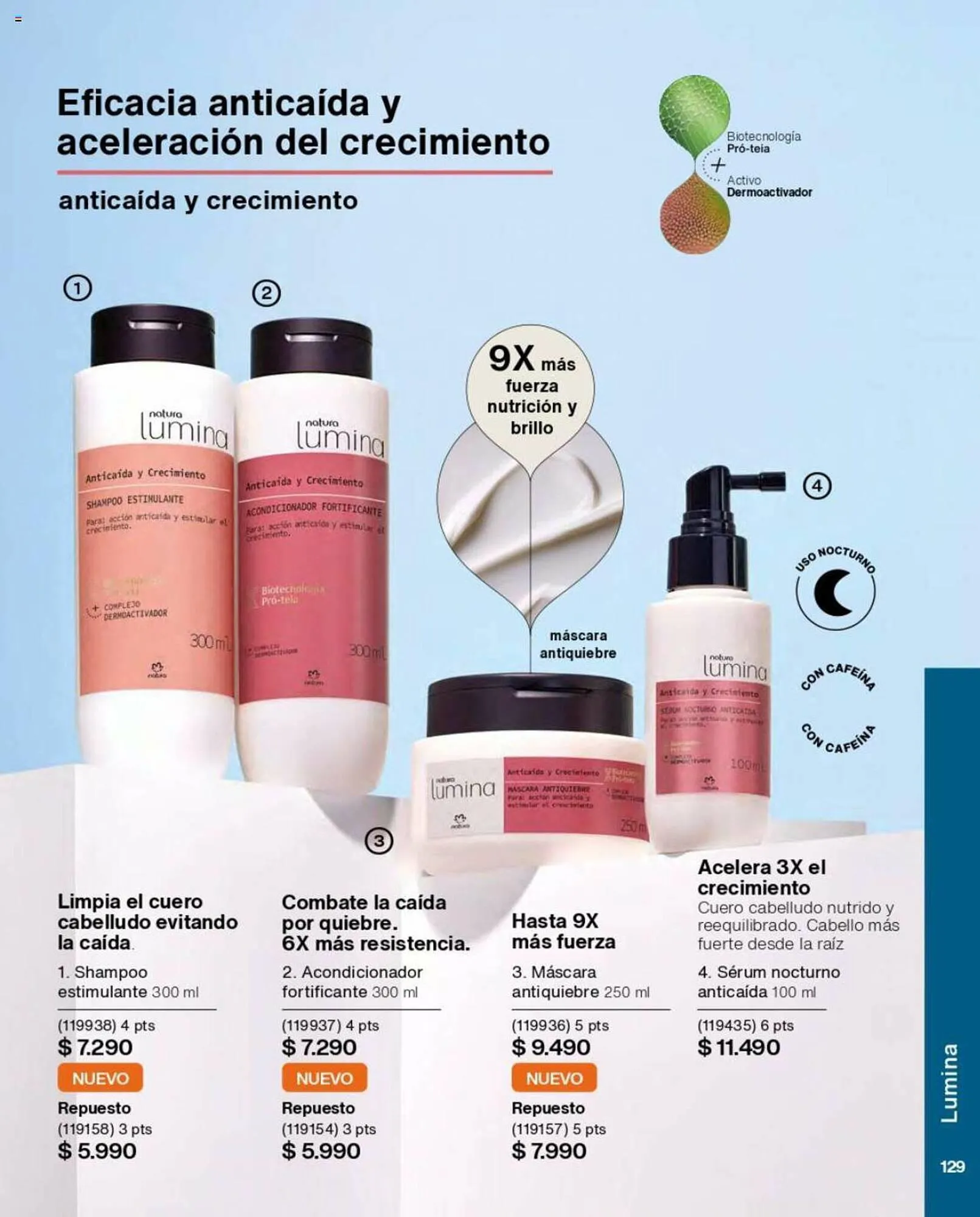 Catálogo de Catálogo Natura 1 de septiembre al 30 de septiembre 2023 - Página 129