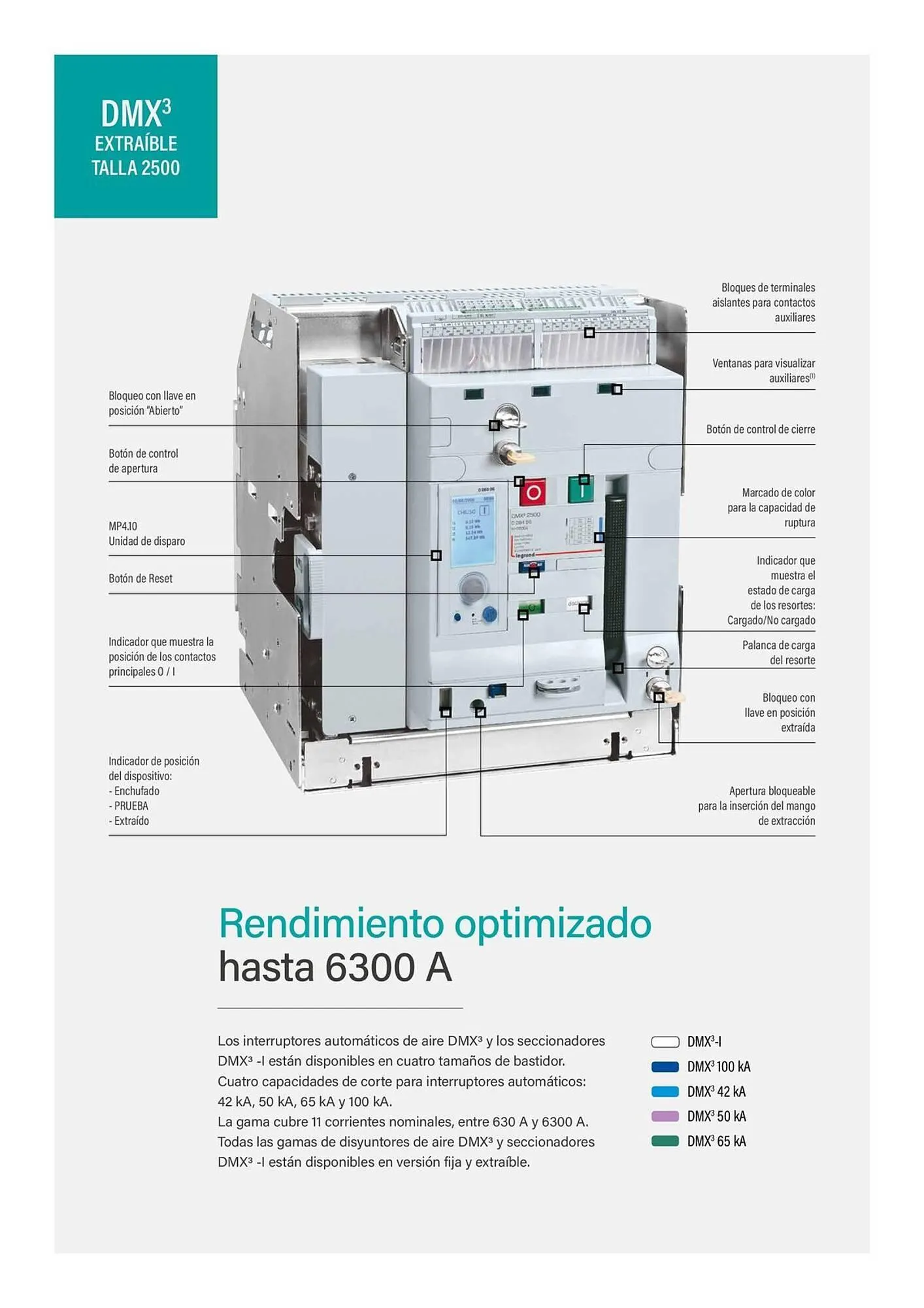 Catálogo de Catálogo Legrand 9 de enero al 24 de enero 2026 - Página 4