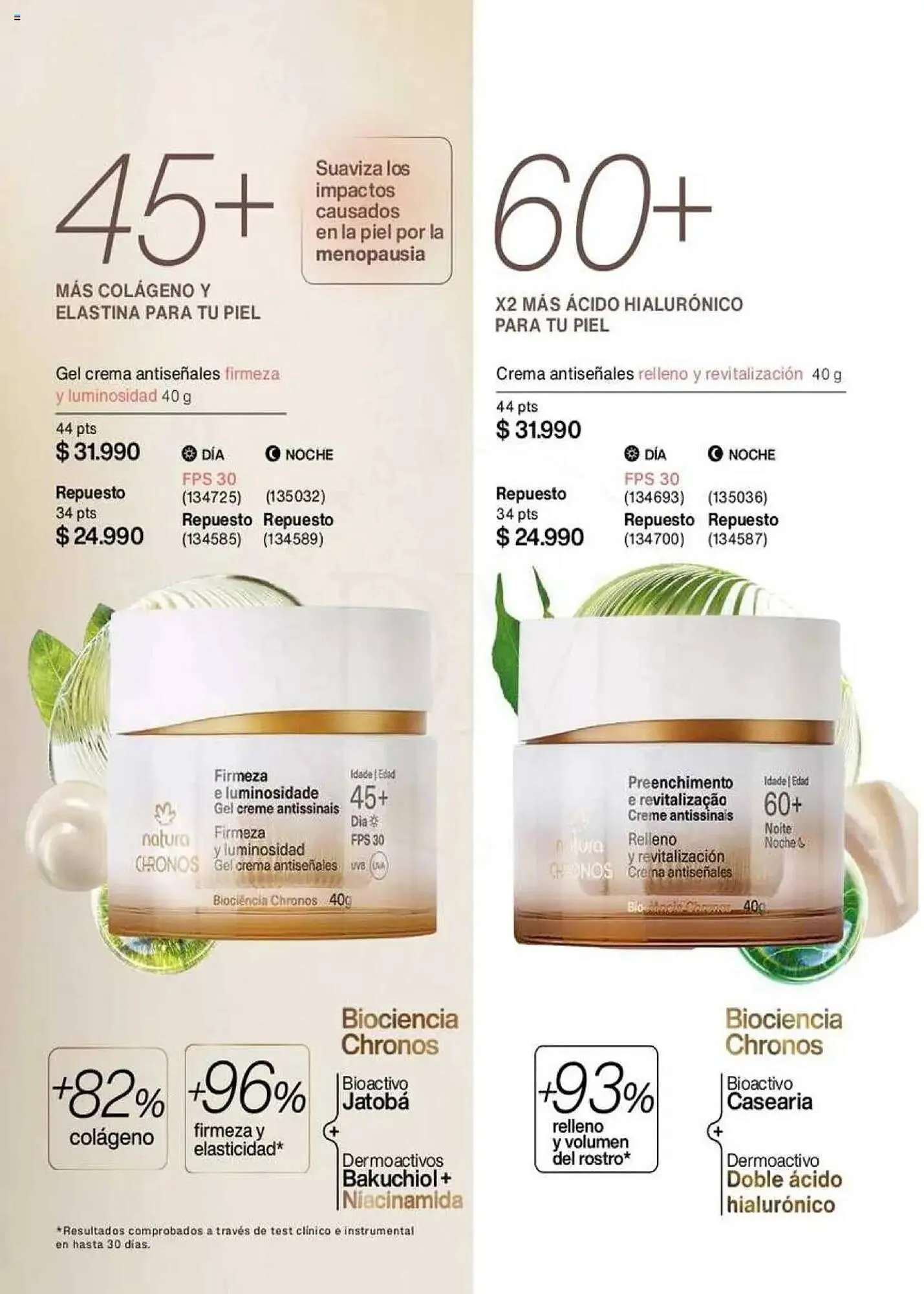 Catálogo de Catálogo Natura 1 de febrero al 16 de febrero 2025 - Página 117