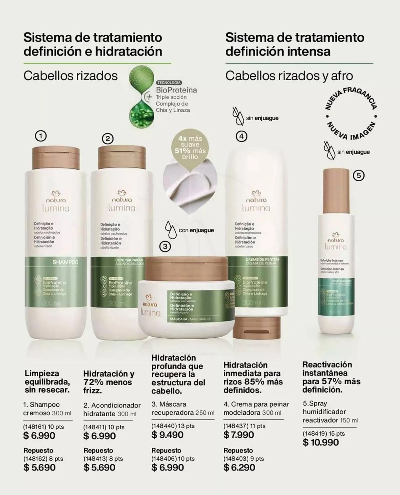 Catálogo de Catálogo Natura 1 de julio al 31 de julio 2025 - Página 158