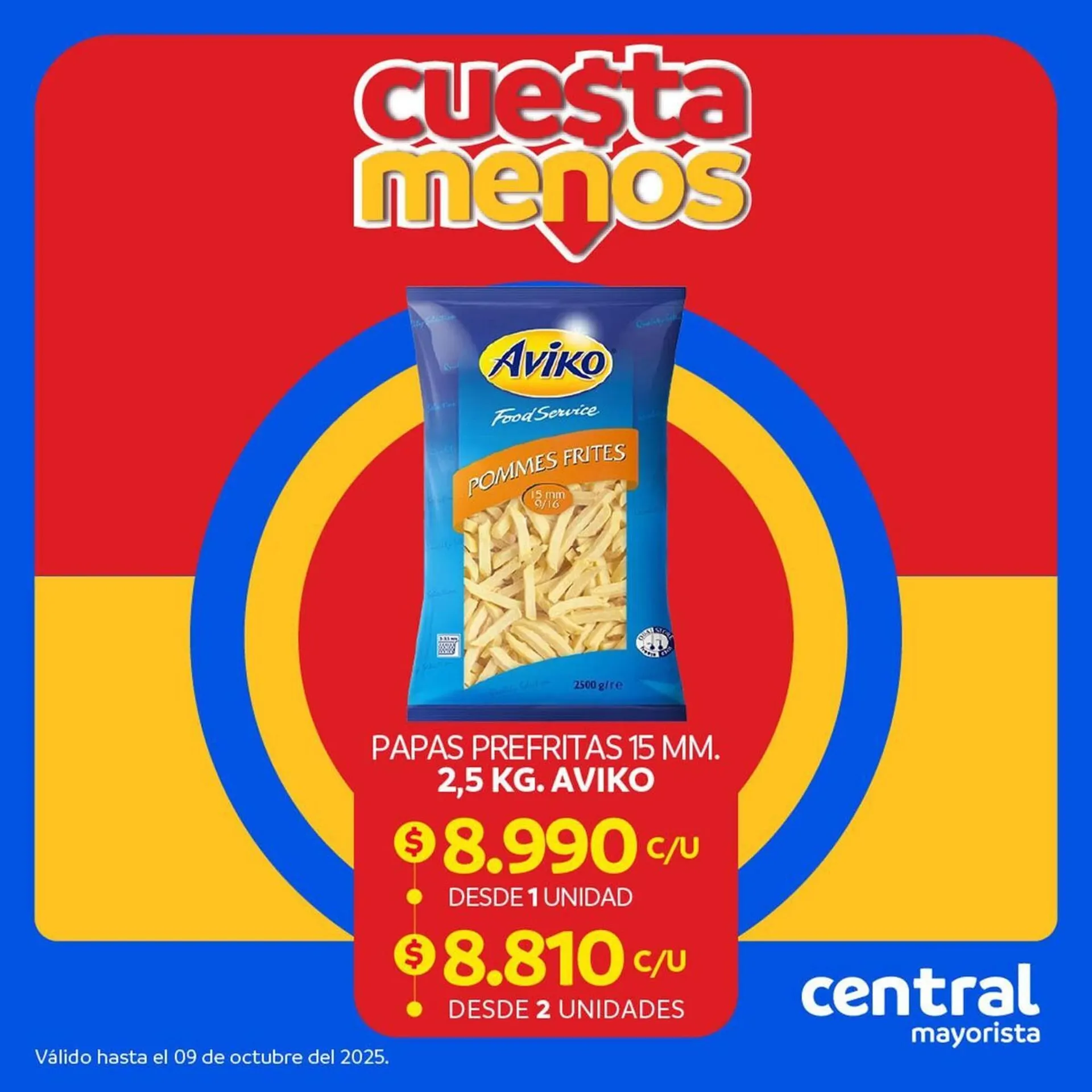 Catálogo de Catálogo Central Mayorista 24 de septiembre al 9 de octubre 2025 - Página 5