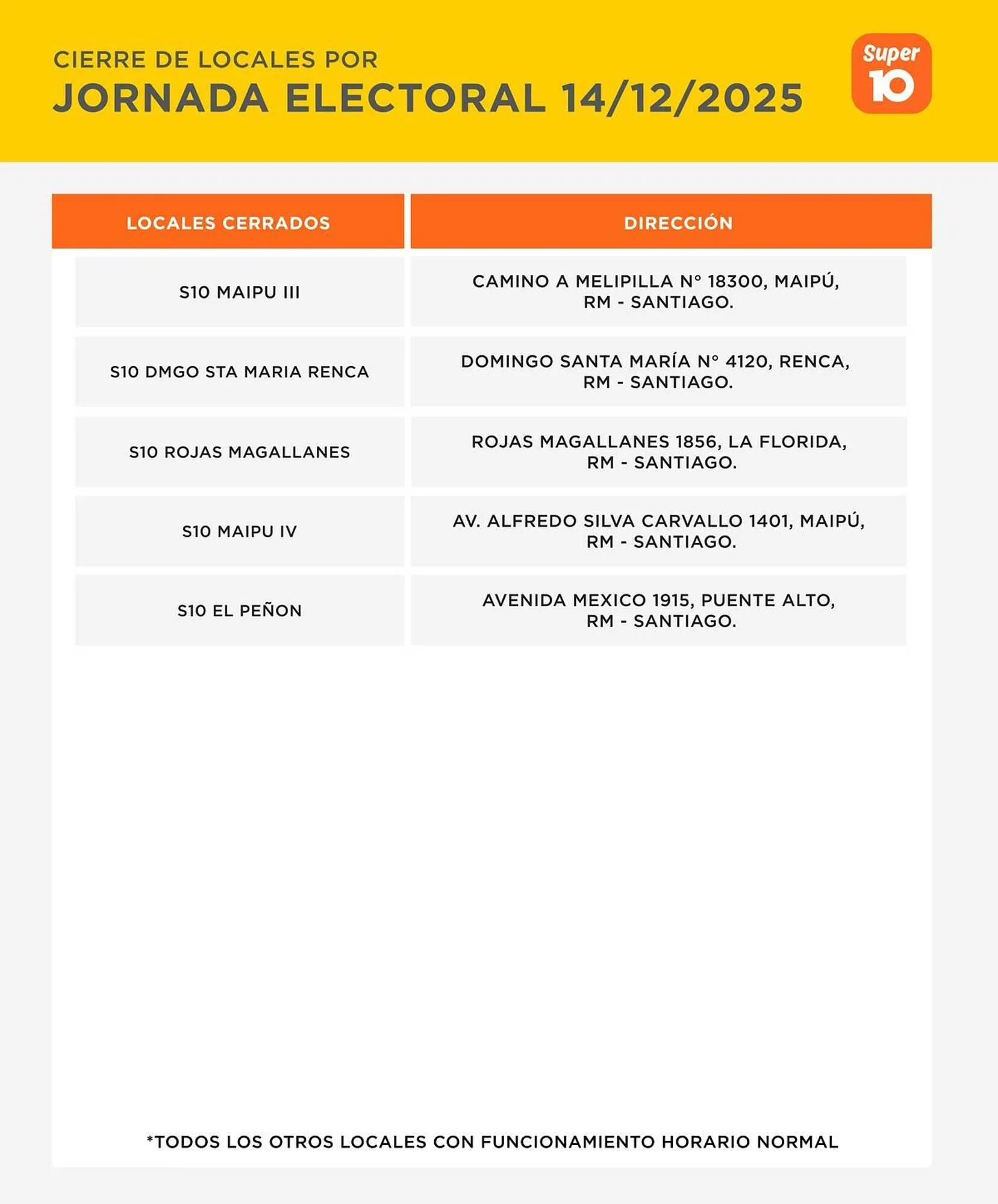 Catálogo de Catálogo Mayorista 10 14 de diciembre al 14 de diciembre 2025 - Página 1