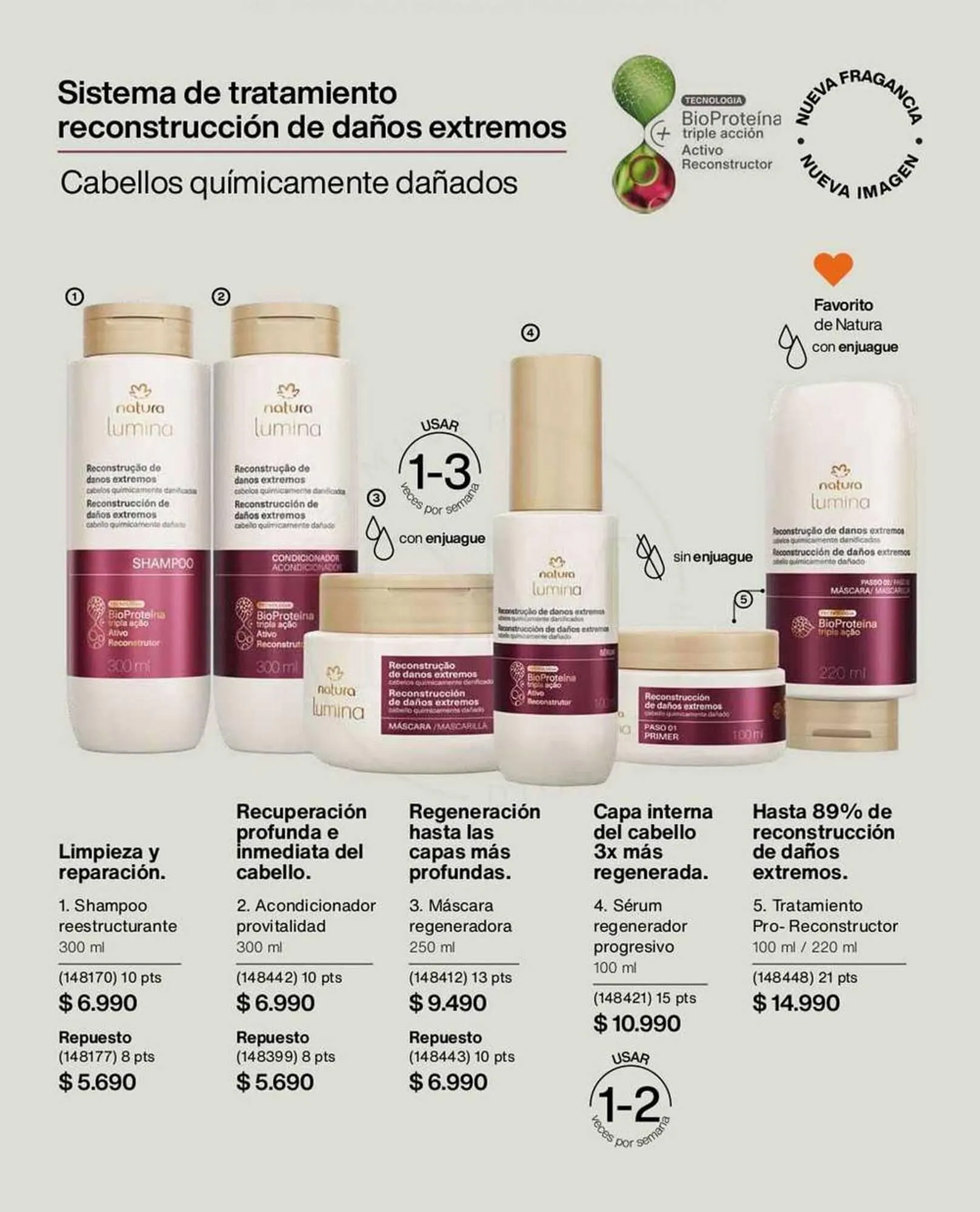 Catálogo de Catálogo Natura 2 de octubre al 31 de octubre 2025 - Página 147