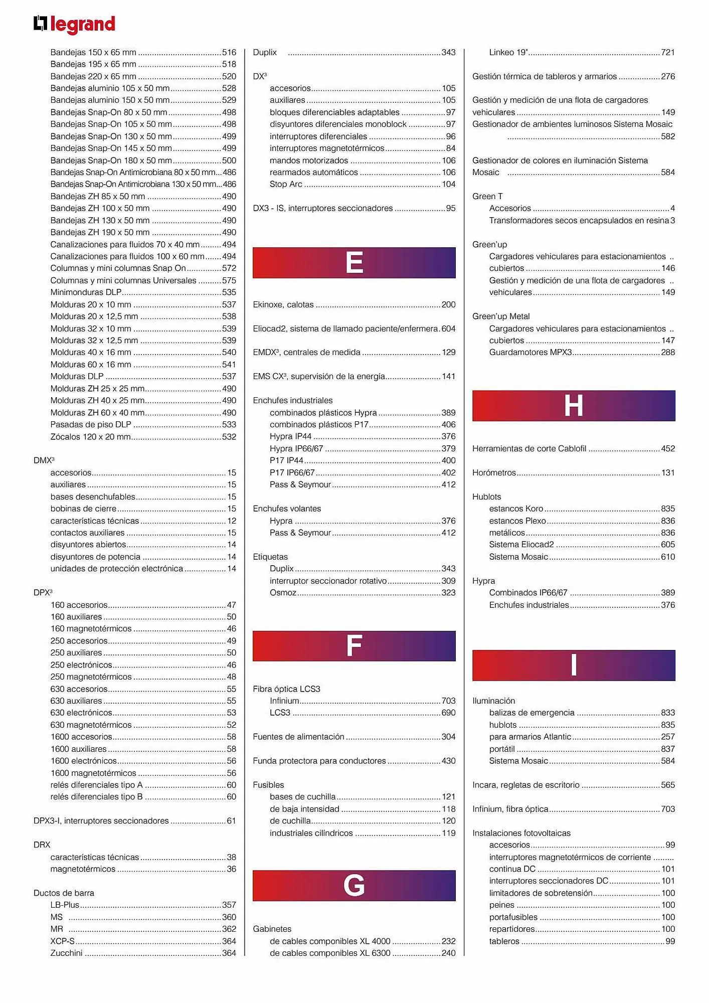 Catálogo de Catálogo Legrand 30 de agosto al 31 de enero 2024 - Página 14