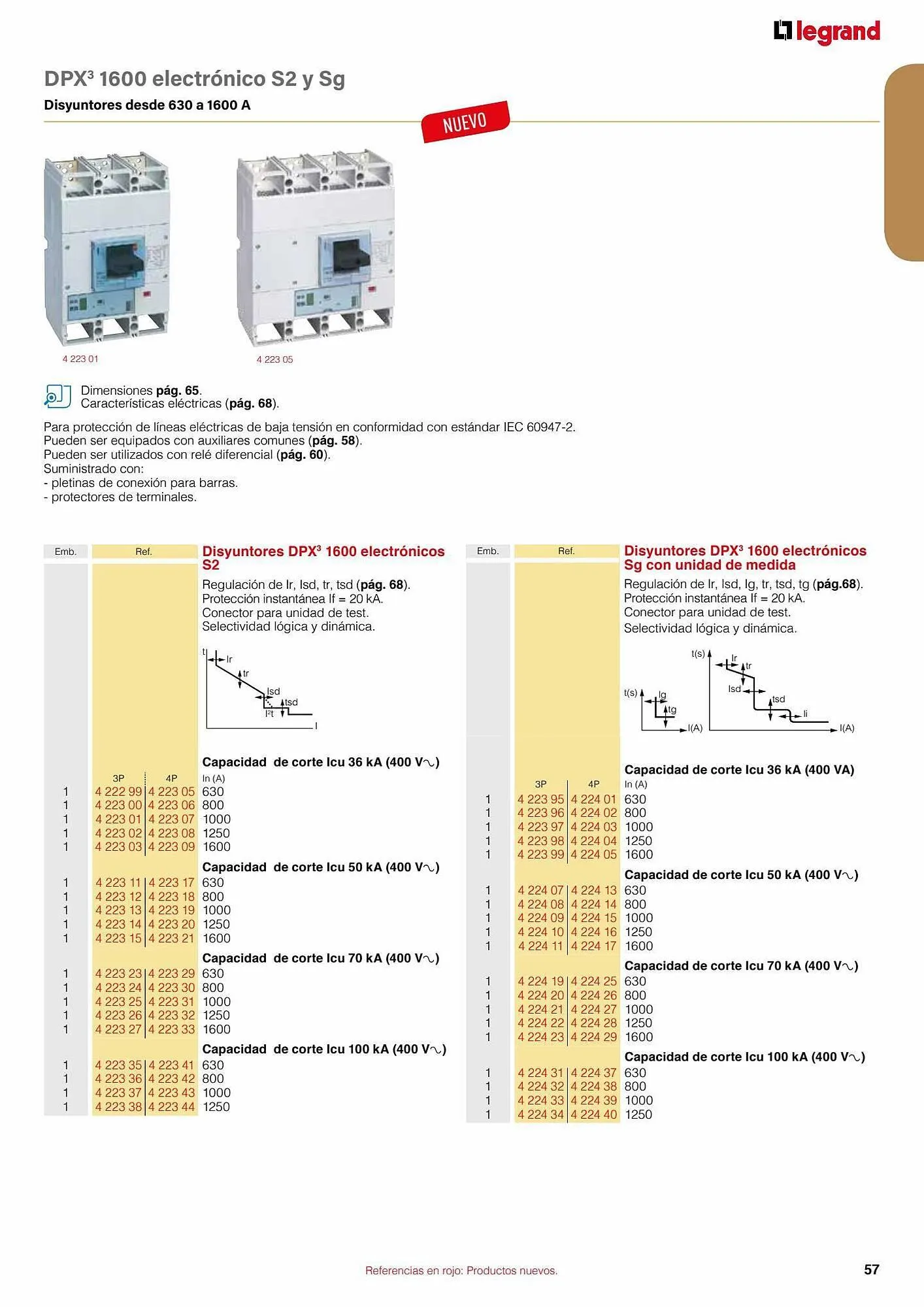 Catálogo de Catálogo Legrand 30 de agosto al 31 de enero 2024 - Página 99