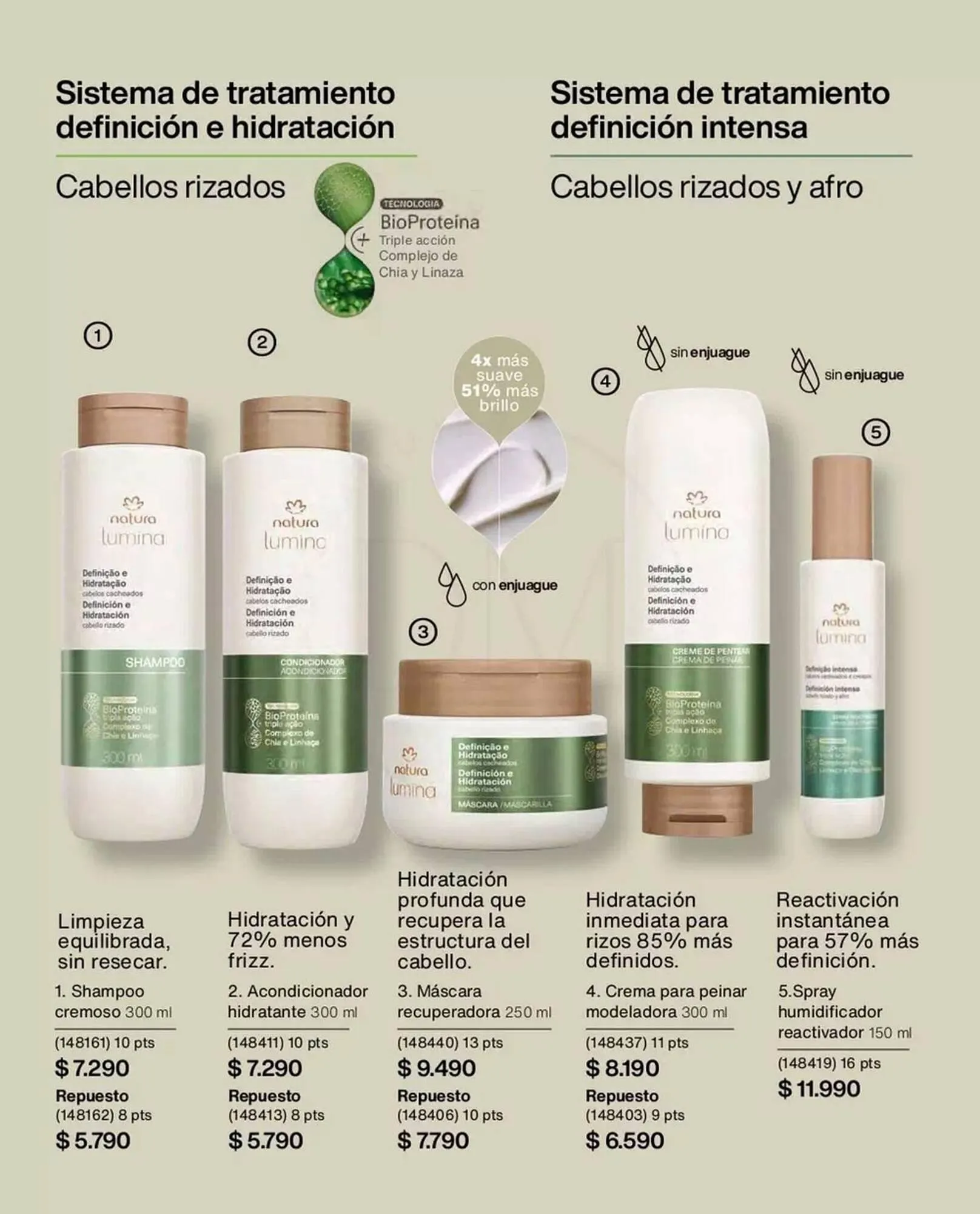 Catálogo de Catálogo Natura 1 de diciembre al 31 de diciembre 2025 - Página 129