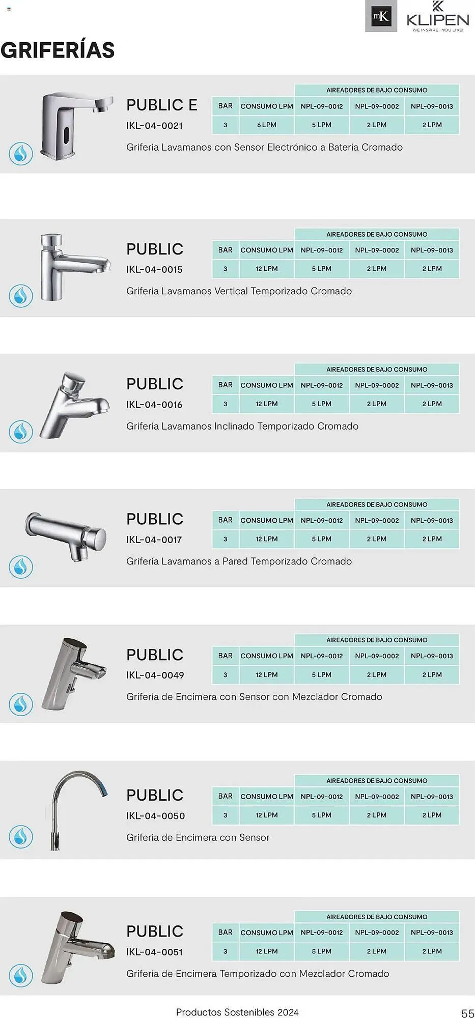 Catálogo de Catálogo Mk 8 de abril al 3 de junio 2025 - Página 54