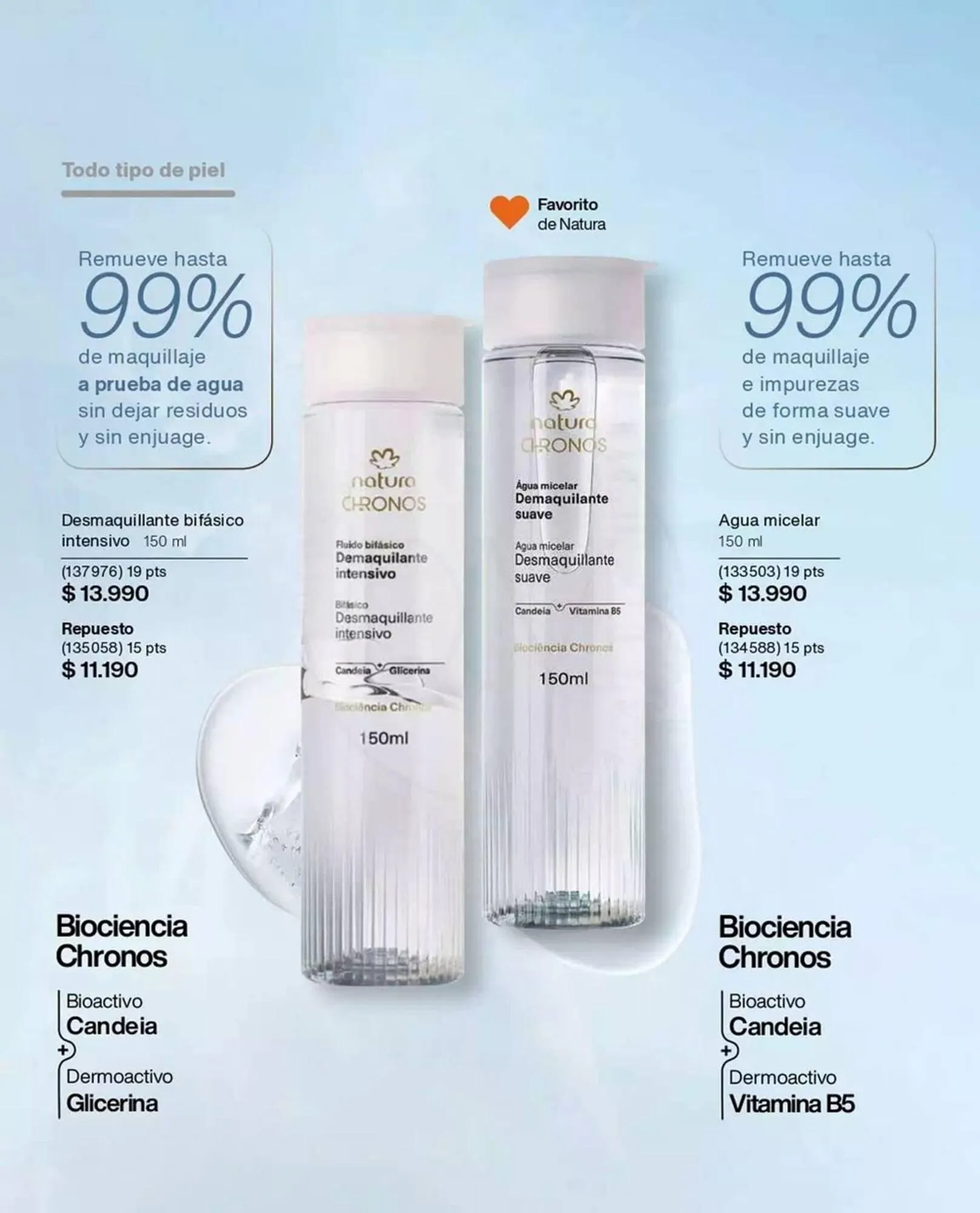 Catálogo de Catálogo Natura 1 de septiembre al 30 de septiembre 2025 - Página 102