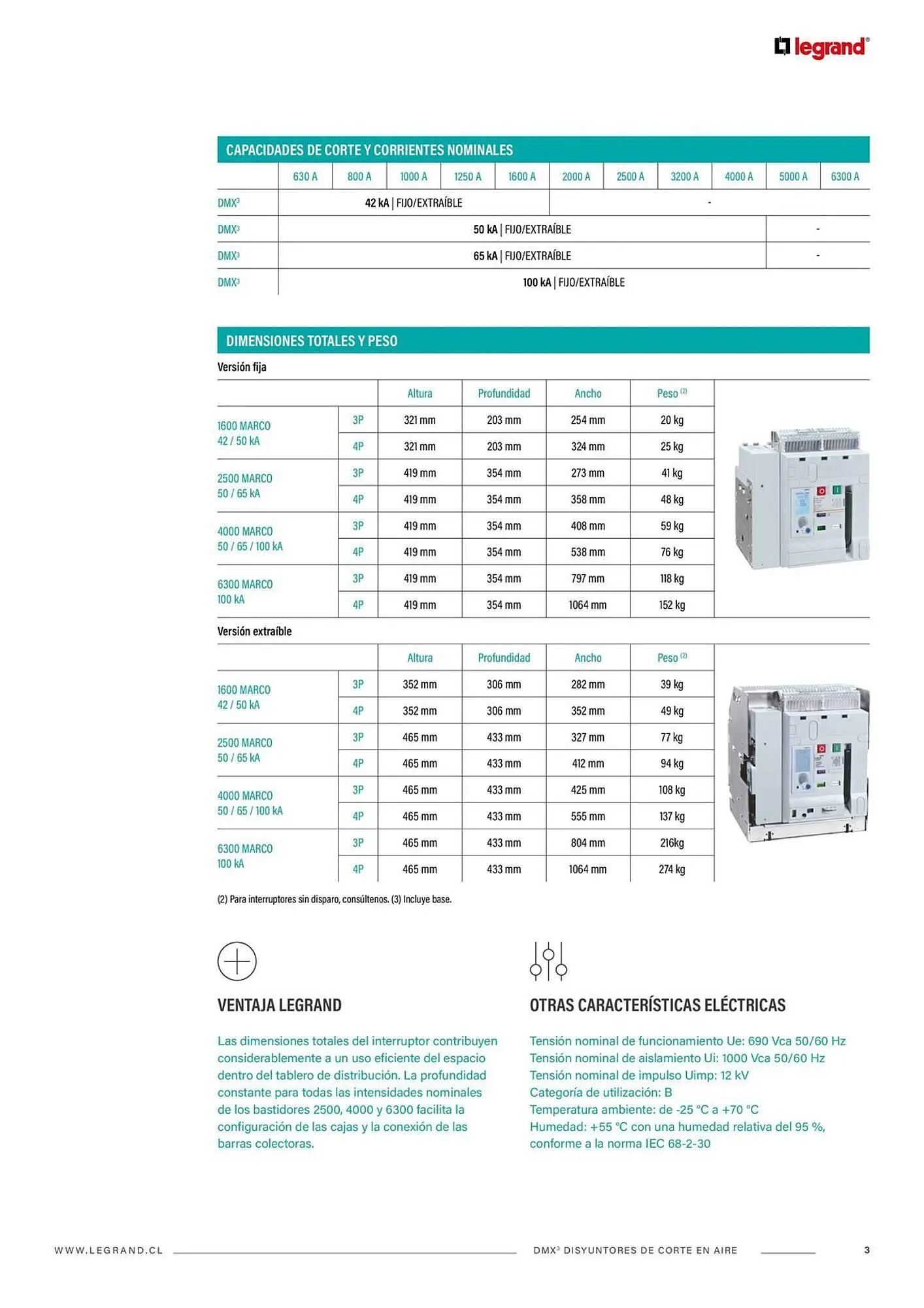 Catálogo de Catálogo Legrand 9 de enero al 24 de enero 2026 - Página 5