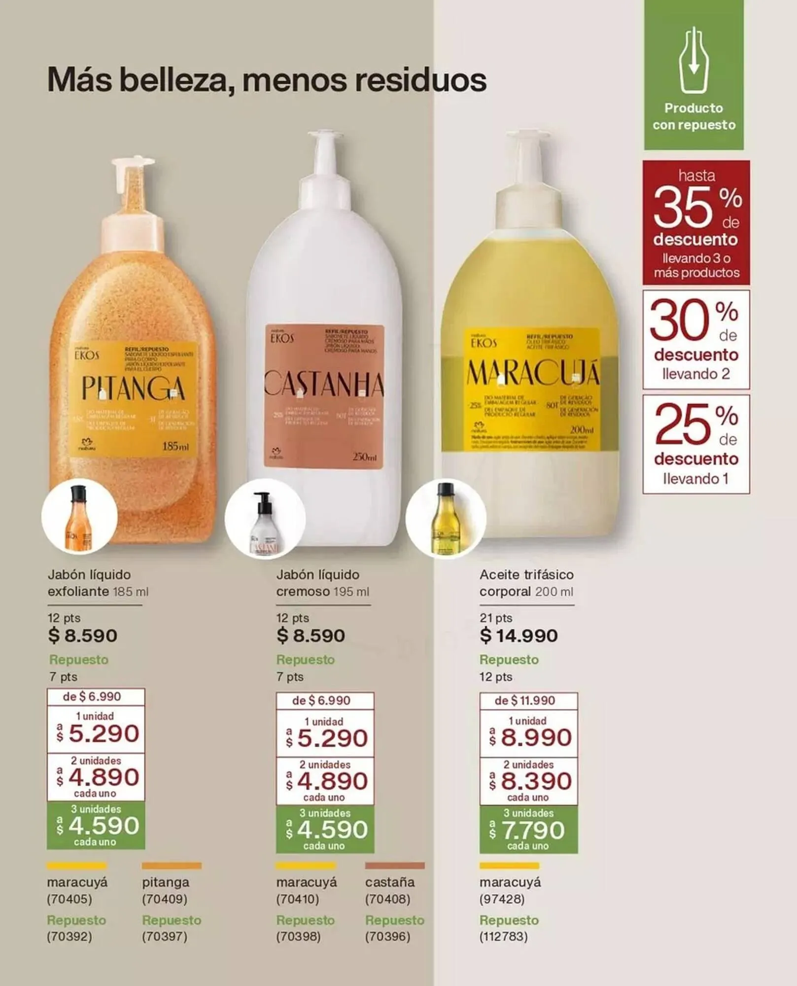 Catálogo de Catálogo Natura 1 de julio al 31 de julio 2025 - Página 114