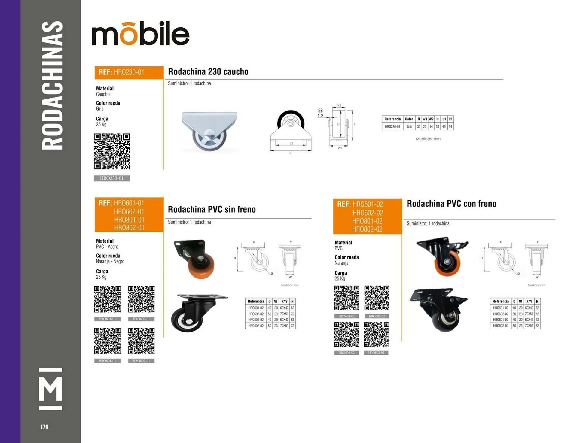 Catalogo de Catálogo Madecentro 25 de marzo al 31 de diciembre 2025 - Pag 178