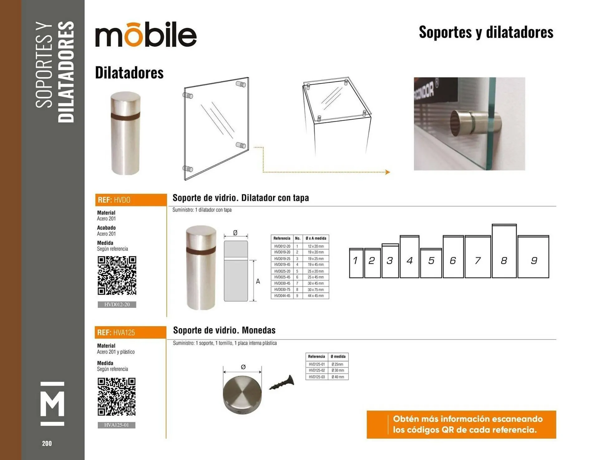 Catalogo de Catálogo Madecentro 12 de mayo al 31 de mayo 2026 - Pag 202