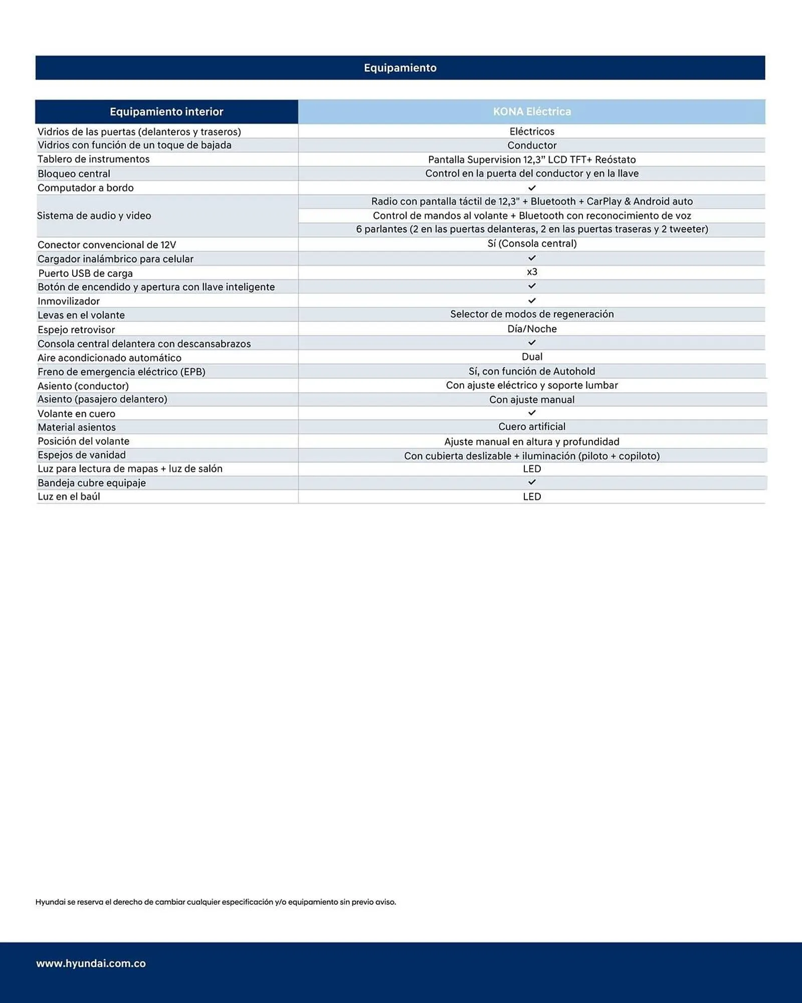 Catalogo de Catálogo Hyundai 5 de septiembre al 5 de septiembre 2026 - Pag 5
