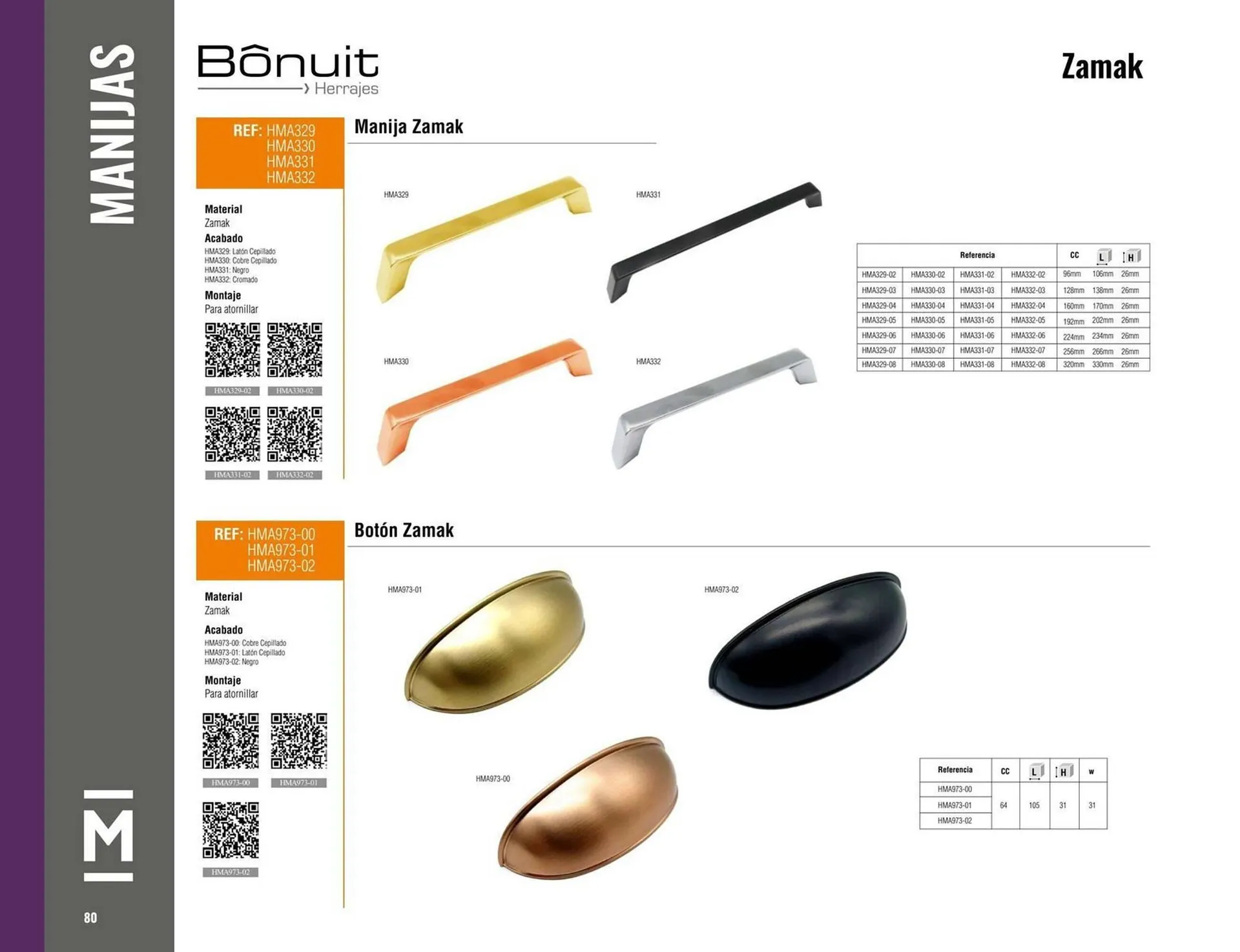 Catalogo de Catálogo Madecentro 25 de marzo al 31 de diciembre 2025 - Pag 82