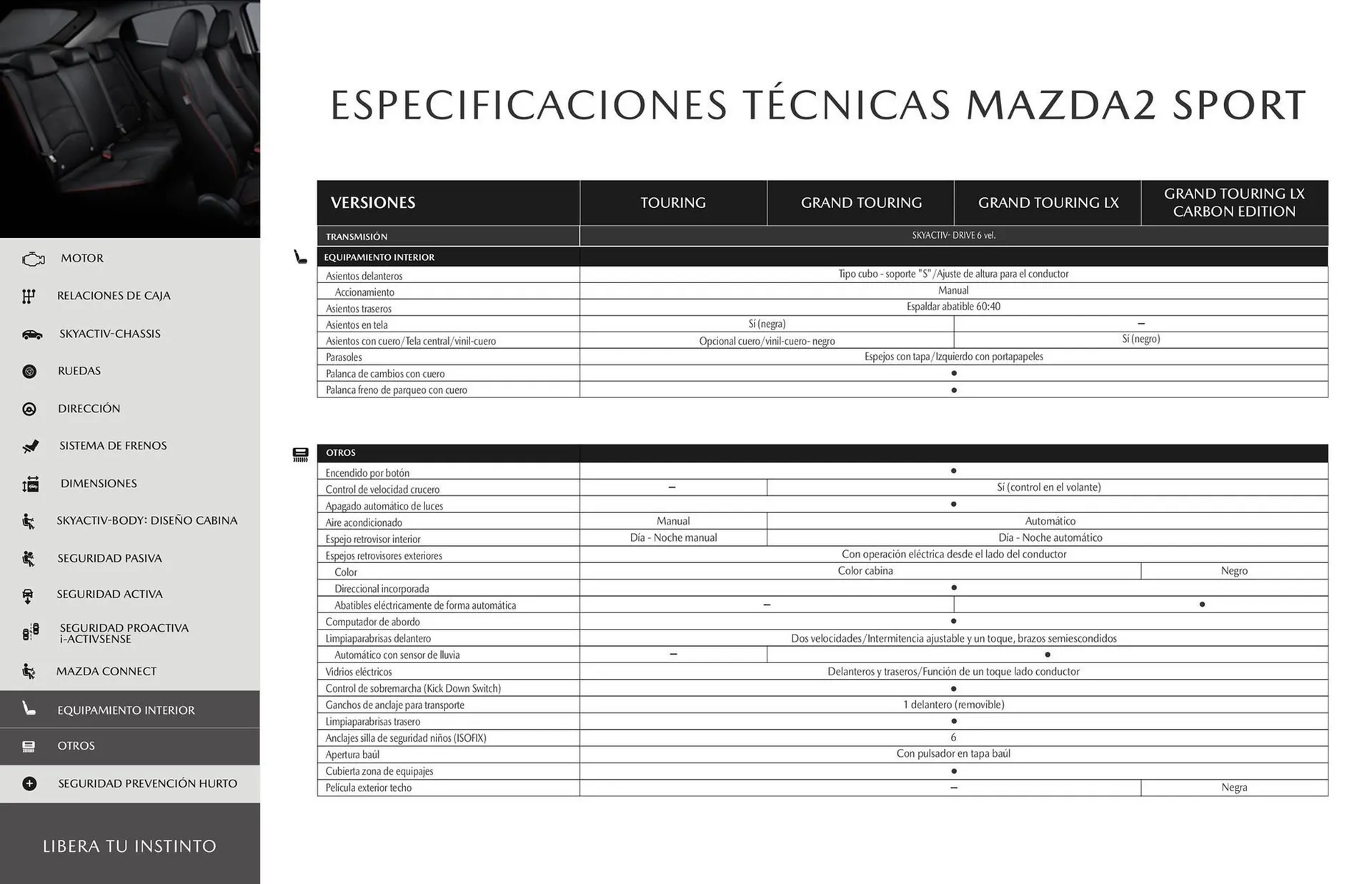 Catalogo de Catálogo Mazda 16 de octubre al 16 de octubre 2025 - Pag 16