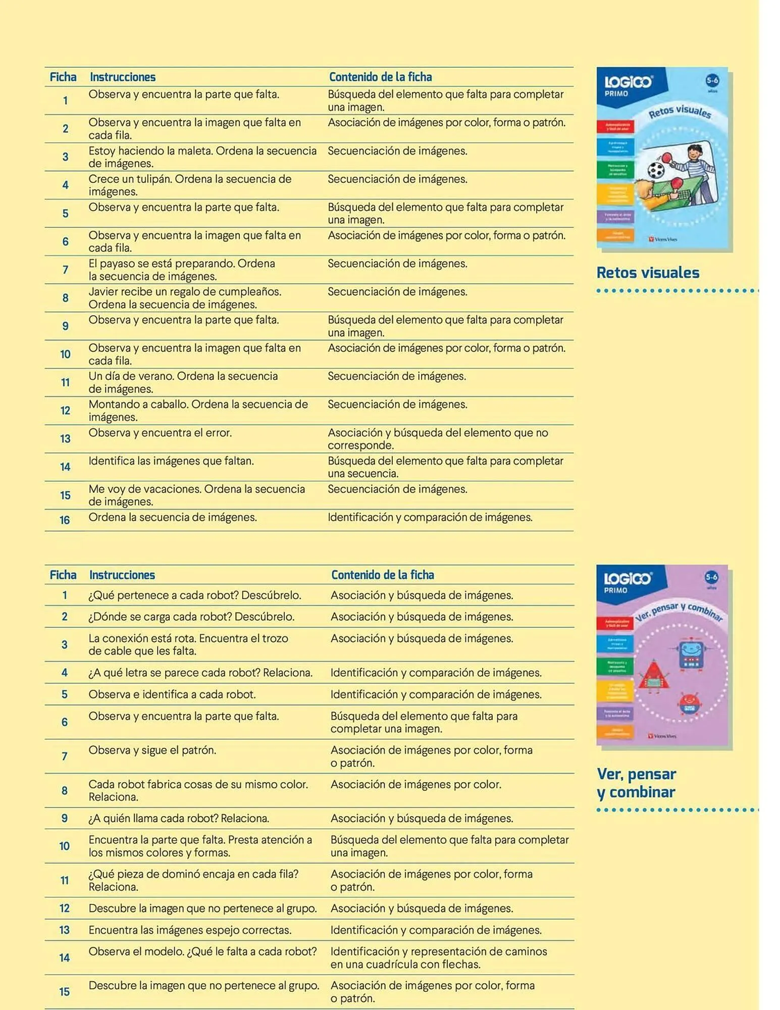 Catalogo de Catálogo Vicens Vives 26 de marzo al 19 de abril 2026 - Pag 25