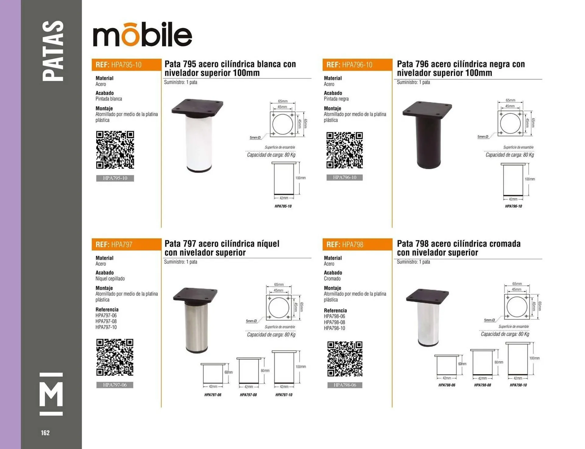 Catalogo de Catálogo Madecentro 25 de marzo al 31 de diciembre 2025 - Pag 164