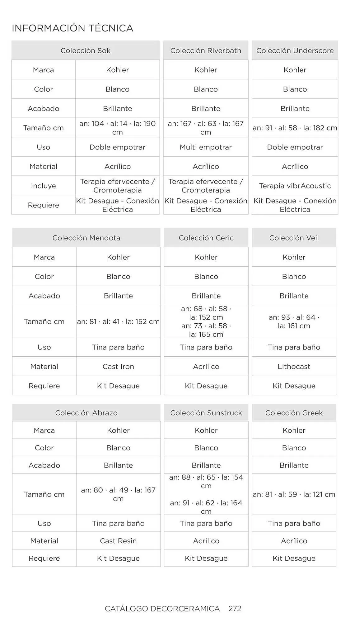 Catalogo de Catálogo Decorceramica 6 de noviembre al 6 de mayo 2025 - Pag 272