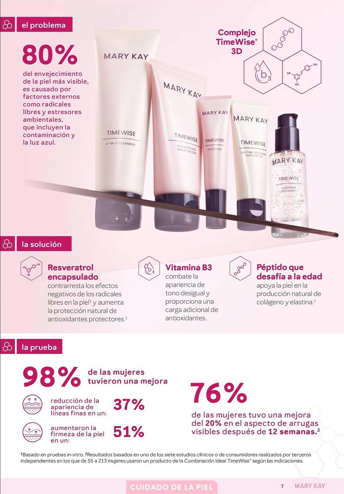 Catalogo de Catálogo Mary Kay 25 de marzo al 30 de abril 2025 - Pag 7