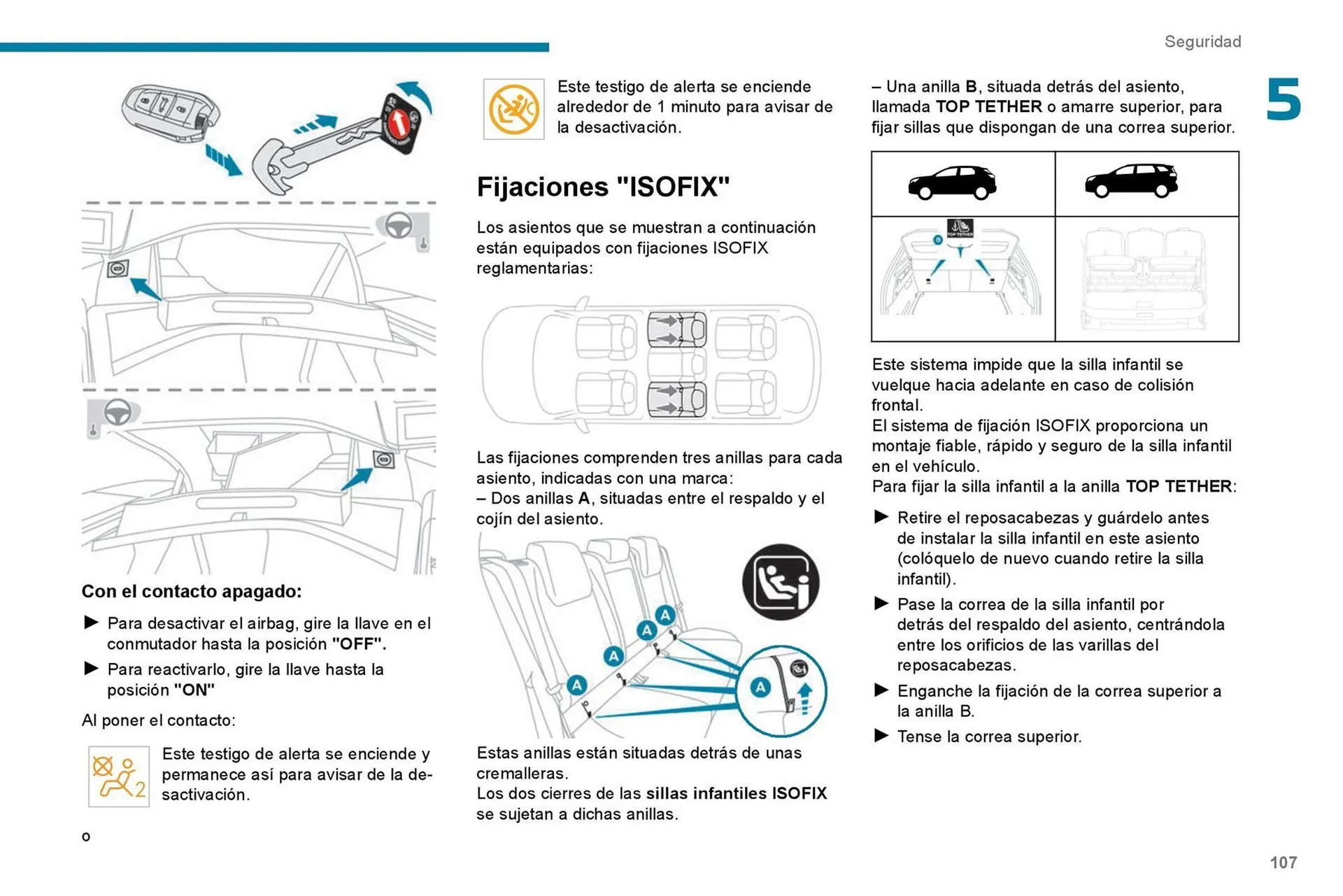 Catalogo de Catálogo Peugeot 7 de septiembre al 7 de septiembre 2026 - Pag 109