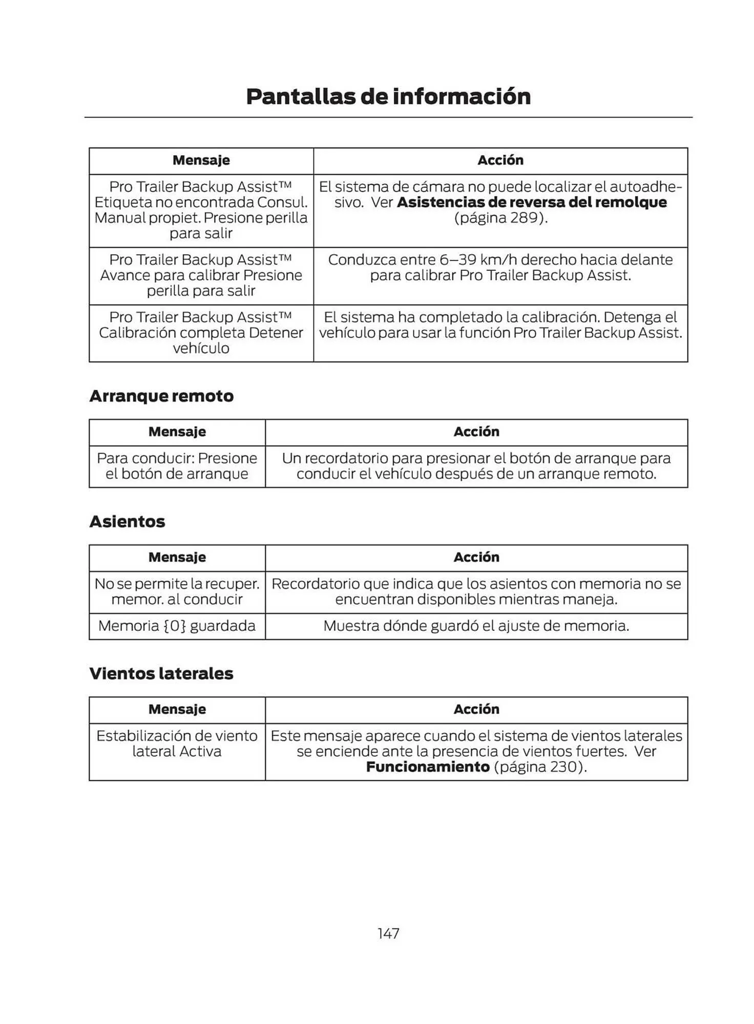 Catalogo de Catálogo Ford 29 de octubre al 29 de octubre 2025 - Pag 149