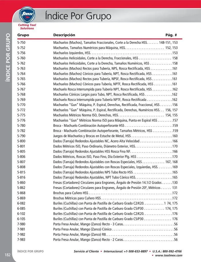 Catalogo de Cutting tool solution 15 de enero al 31 de diciembre 2024 - Pag 182