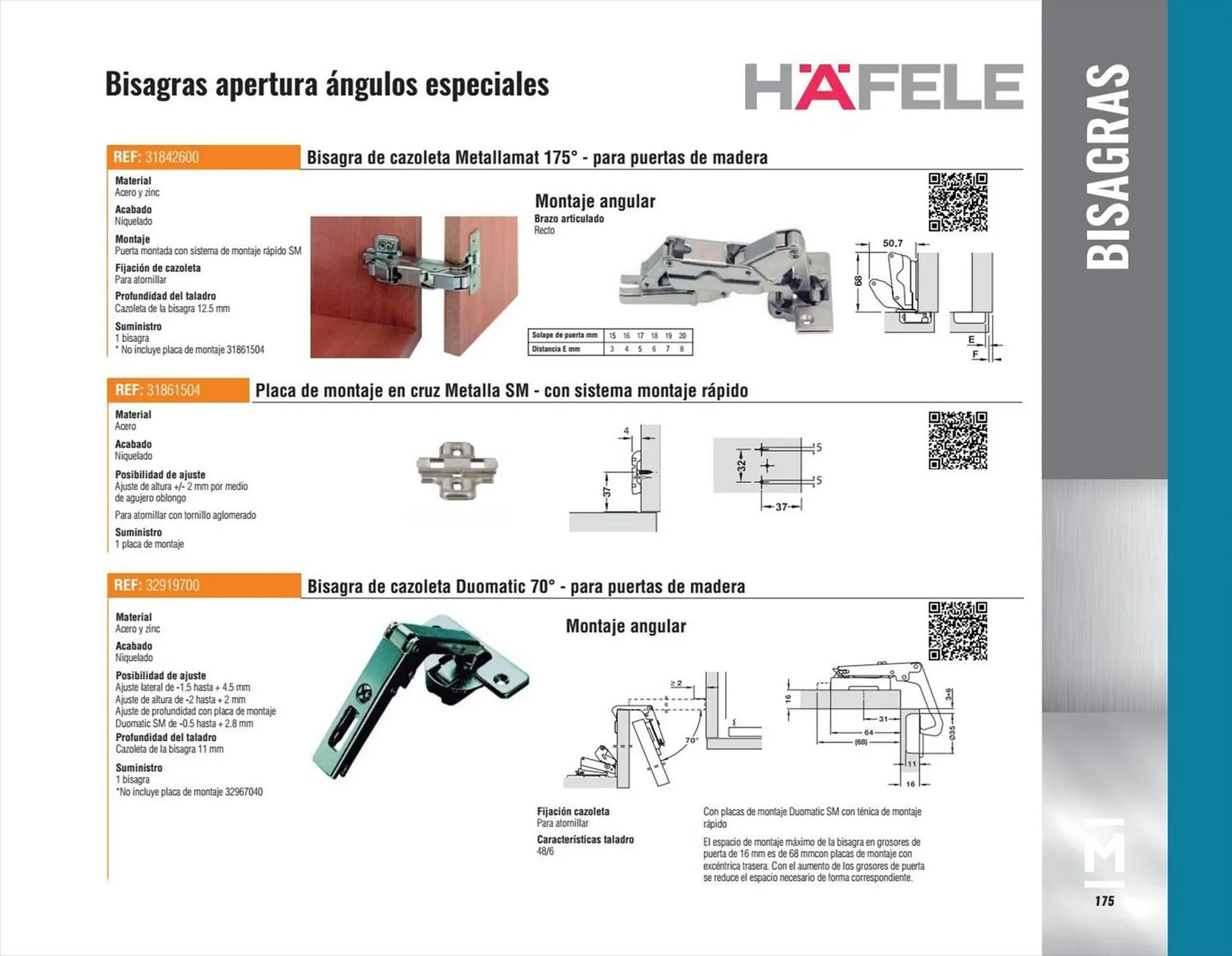 Catalogo de Catálogo Madecentro 13 de septiembre al 31 de diciembre 2024 - Pag 177
