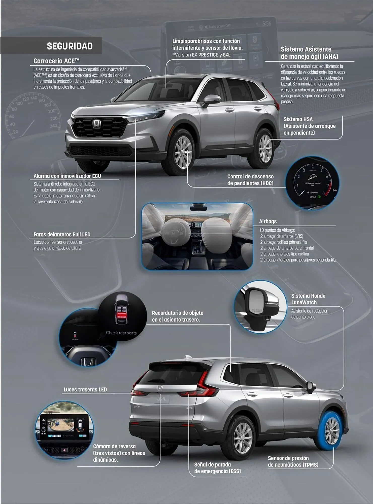 Catalogo de Catálogo Honda 7 de noviembre al 7 de noviembre 2025 - Pag 4