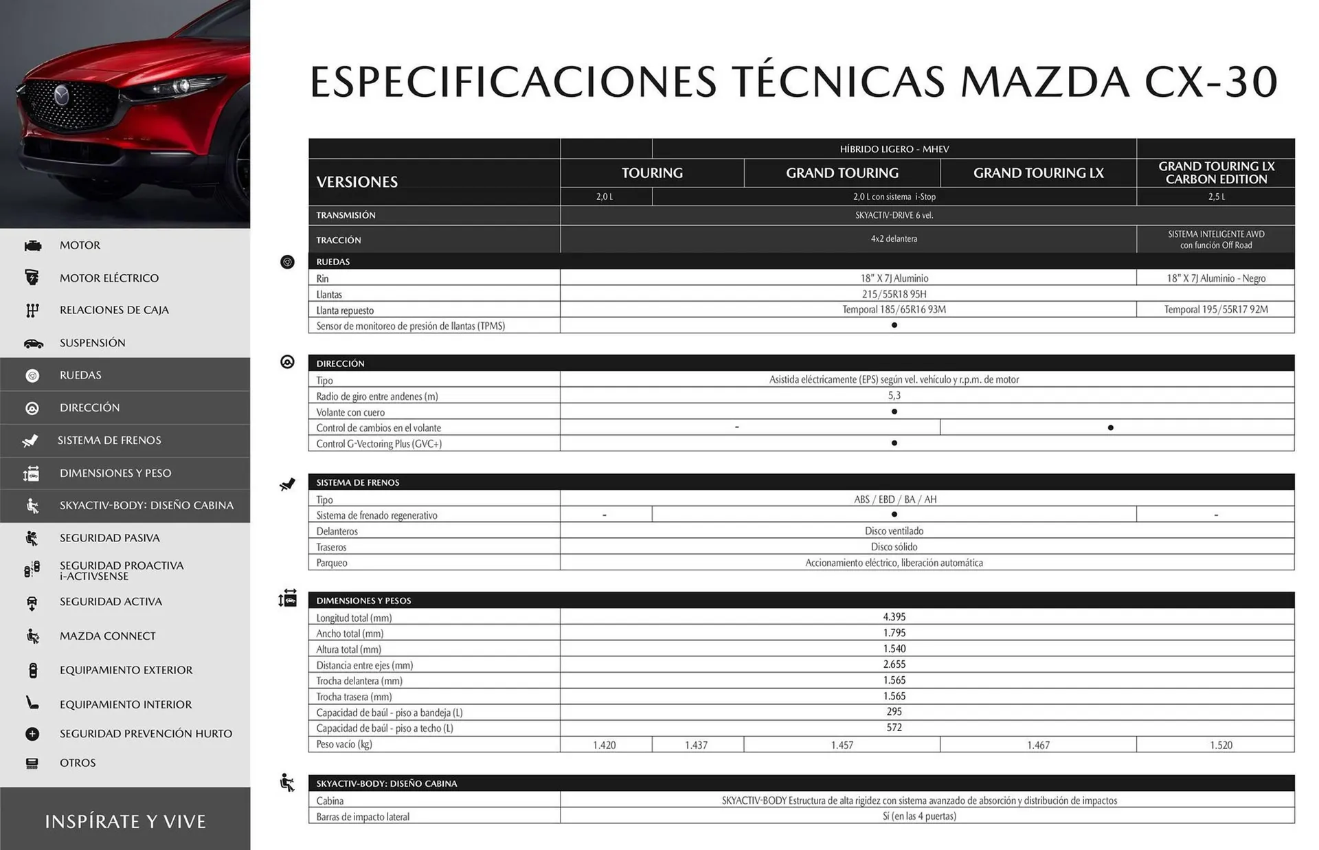Catalogo de Catálogo Mazda 16 de octubre al 16 de octubre 2025 - Pag 16