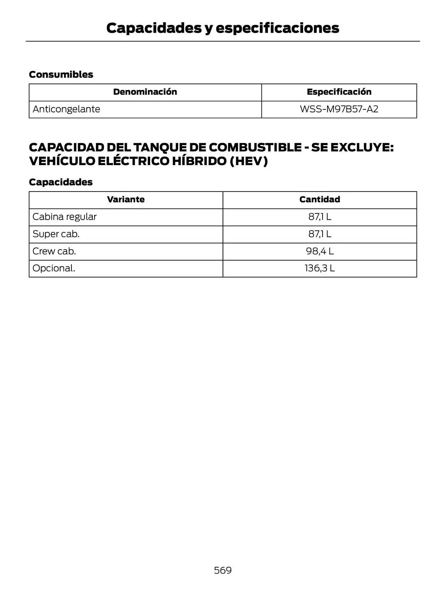 Catalogo de Catálogo Ford 29 de octubre al 29 de octubre 2025 - Pag 571
